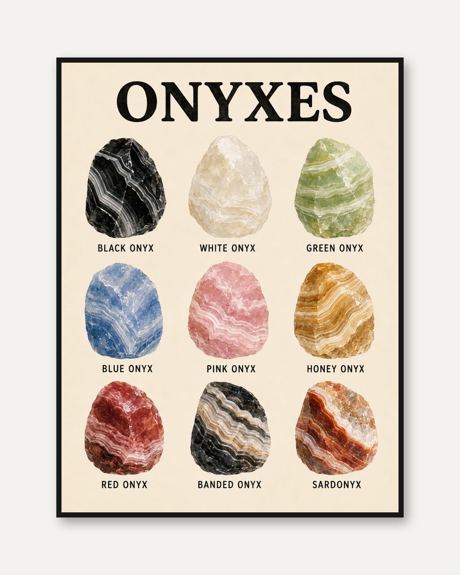 Onyx Crystal Chart Print — Educational Geology Guide - framed