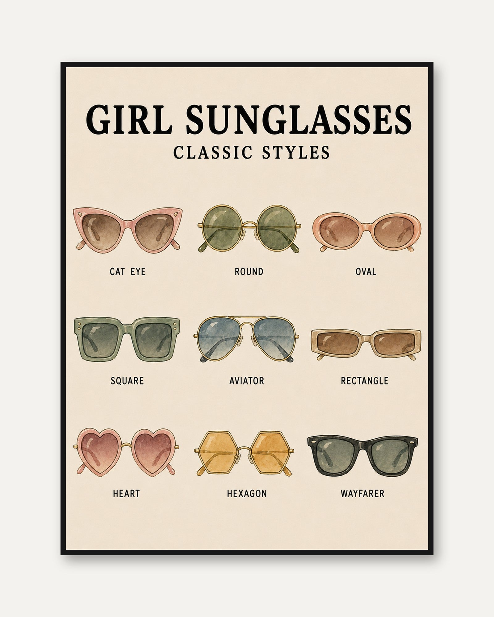 Sunglasses Styles Chart Print — Girls Classic Fashion Guide - framed