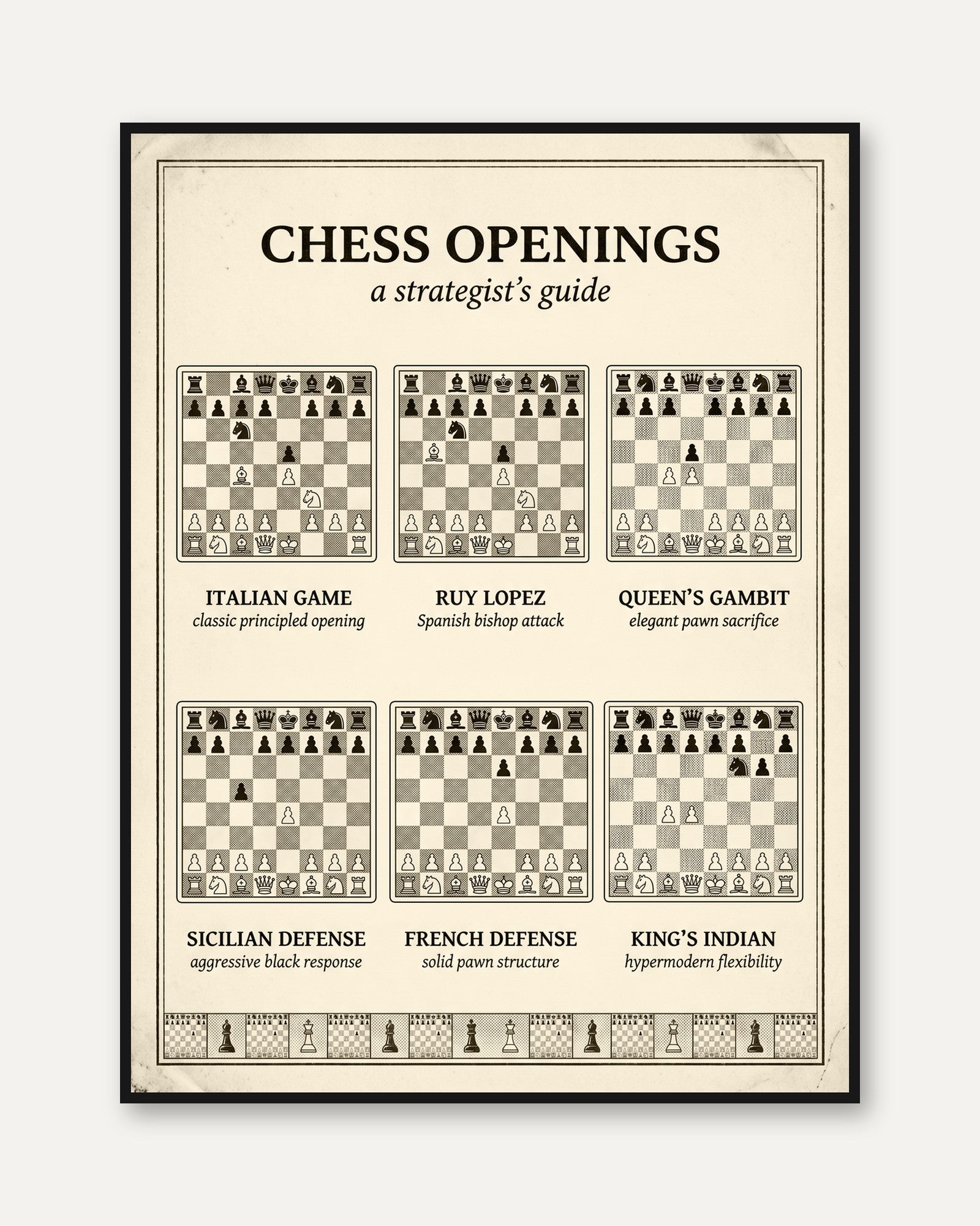 Vintage Chess Openings Poster - framed
