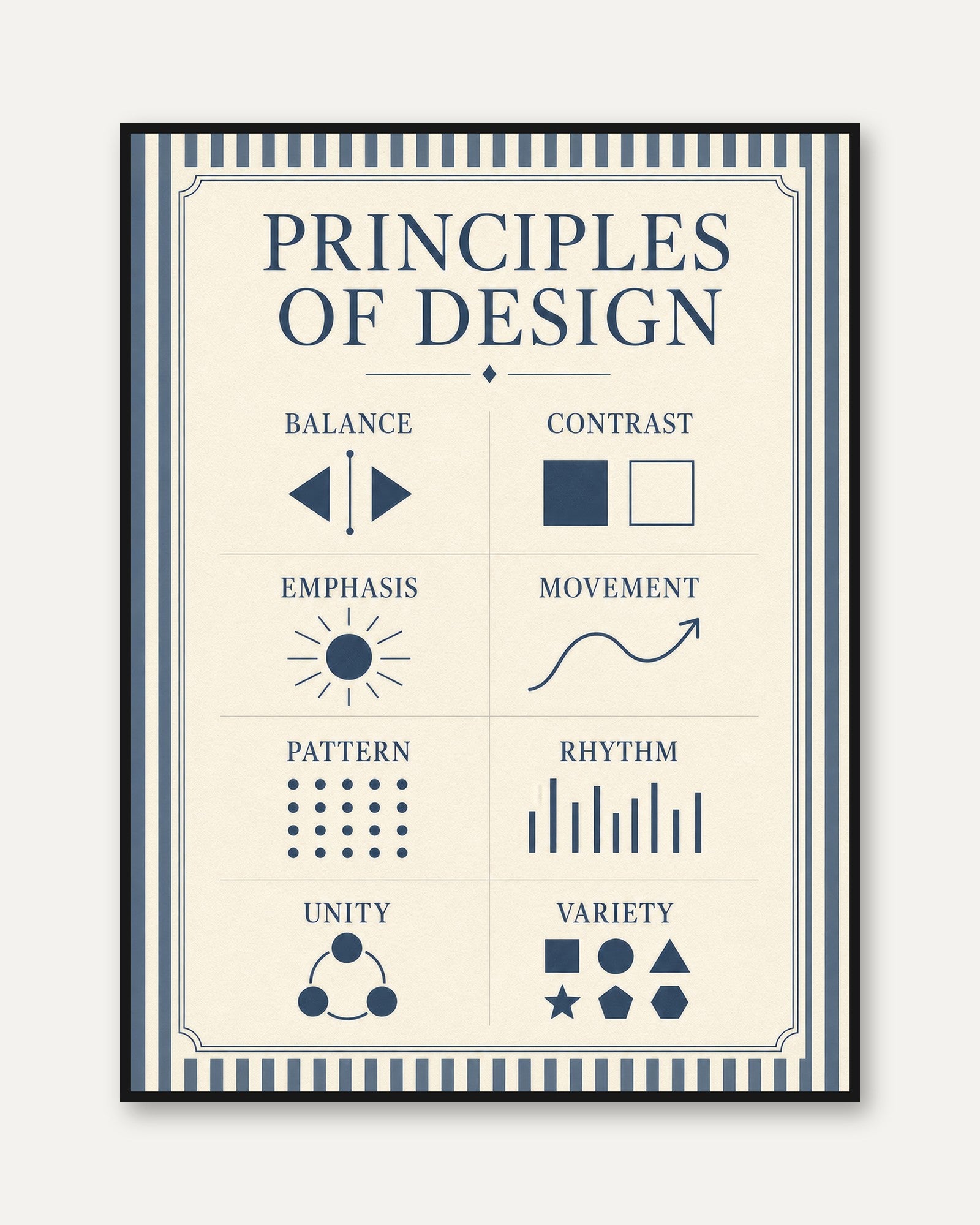 Principles of Design Poster – Art Education Print - framed