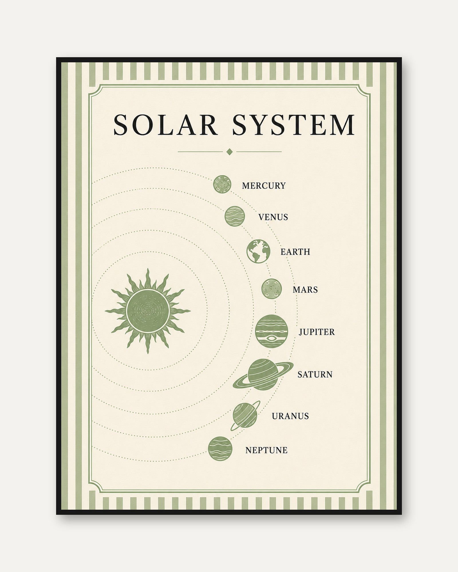 Solar System Poster – Educational Space Wall Art - framed
