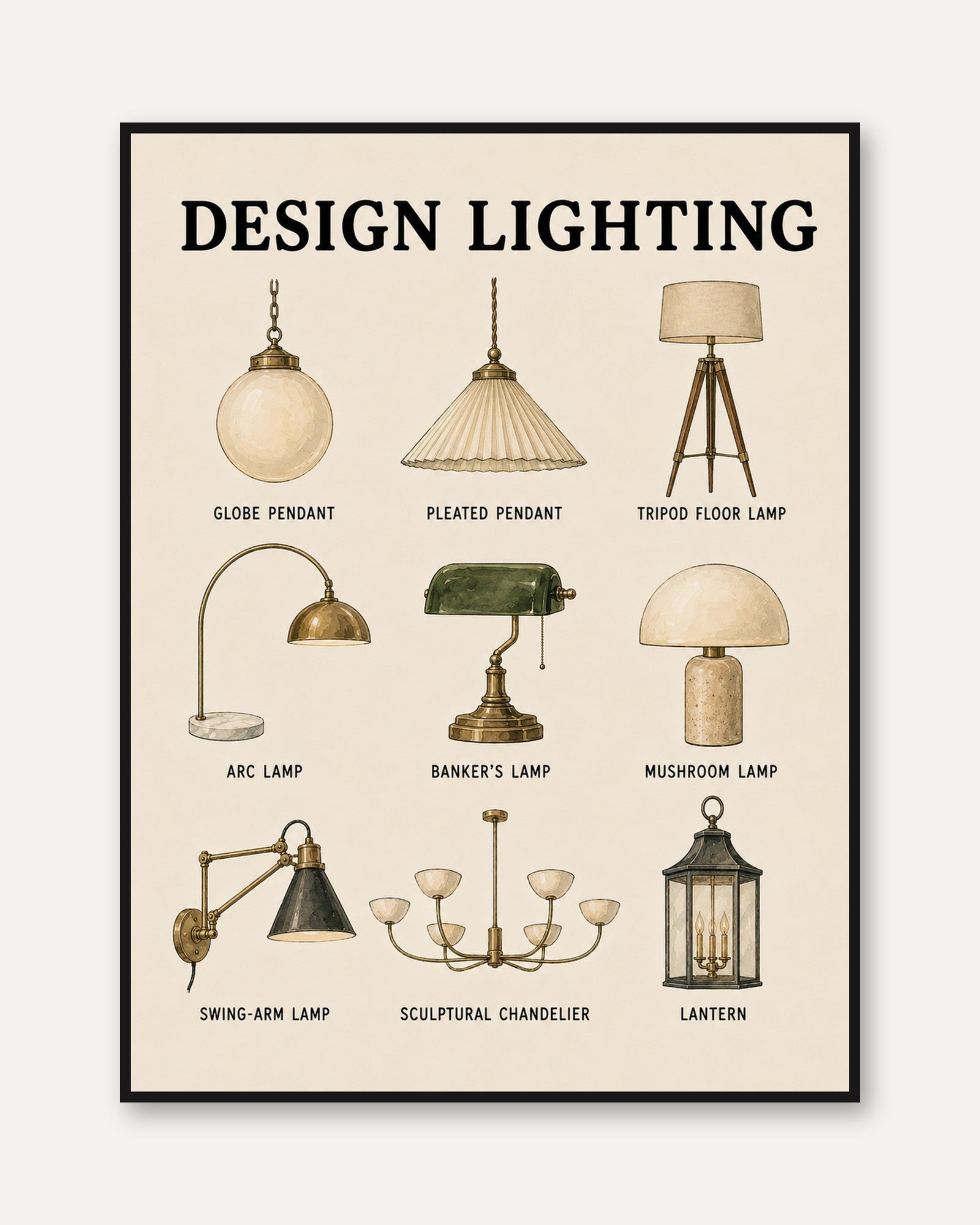 Lighting Design Chart: Vintage Lamp Illustrations (Mid-Century Style) - framed