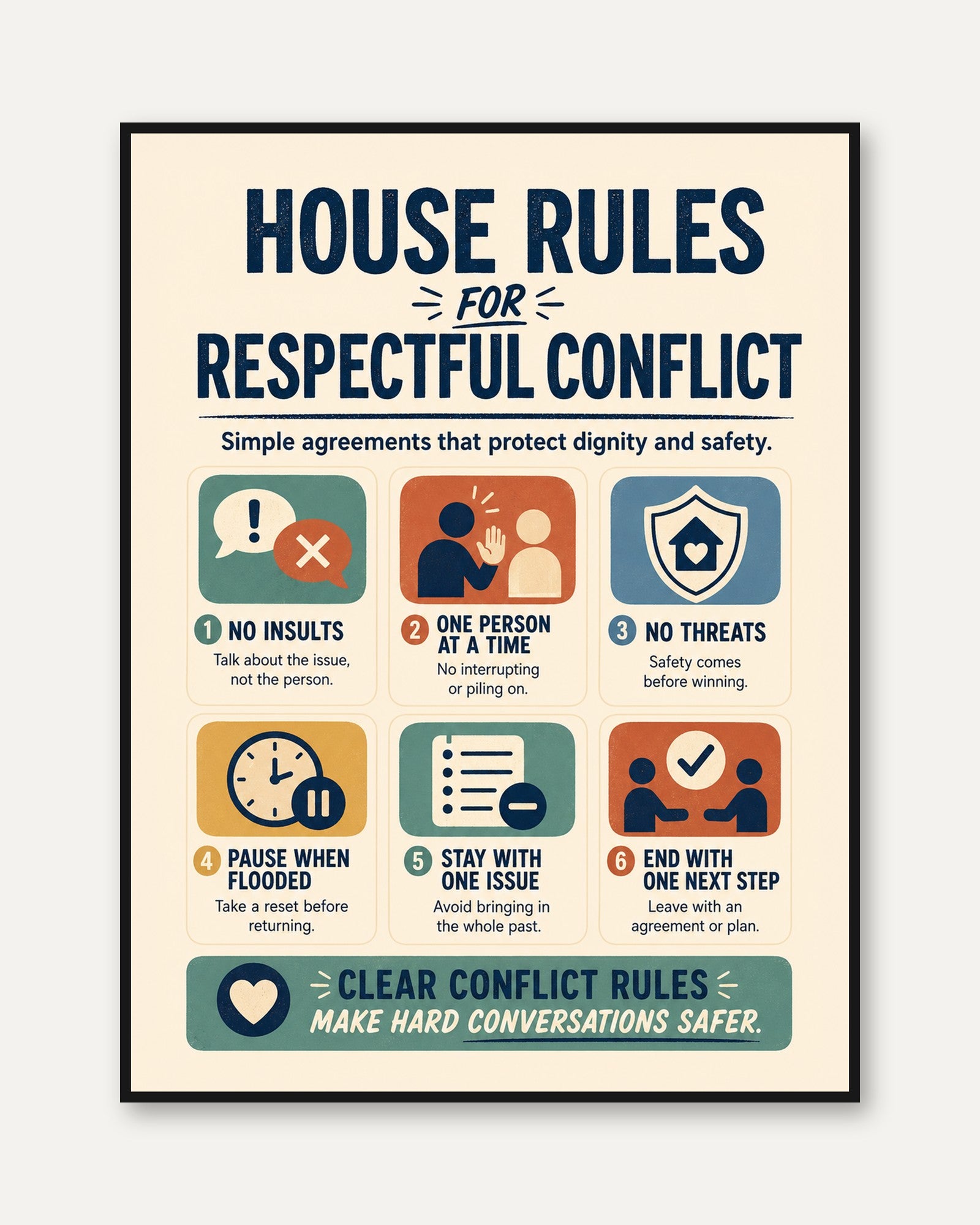Respectful Conflict Rules Wall Art - framed