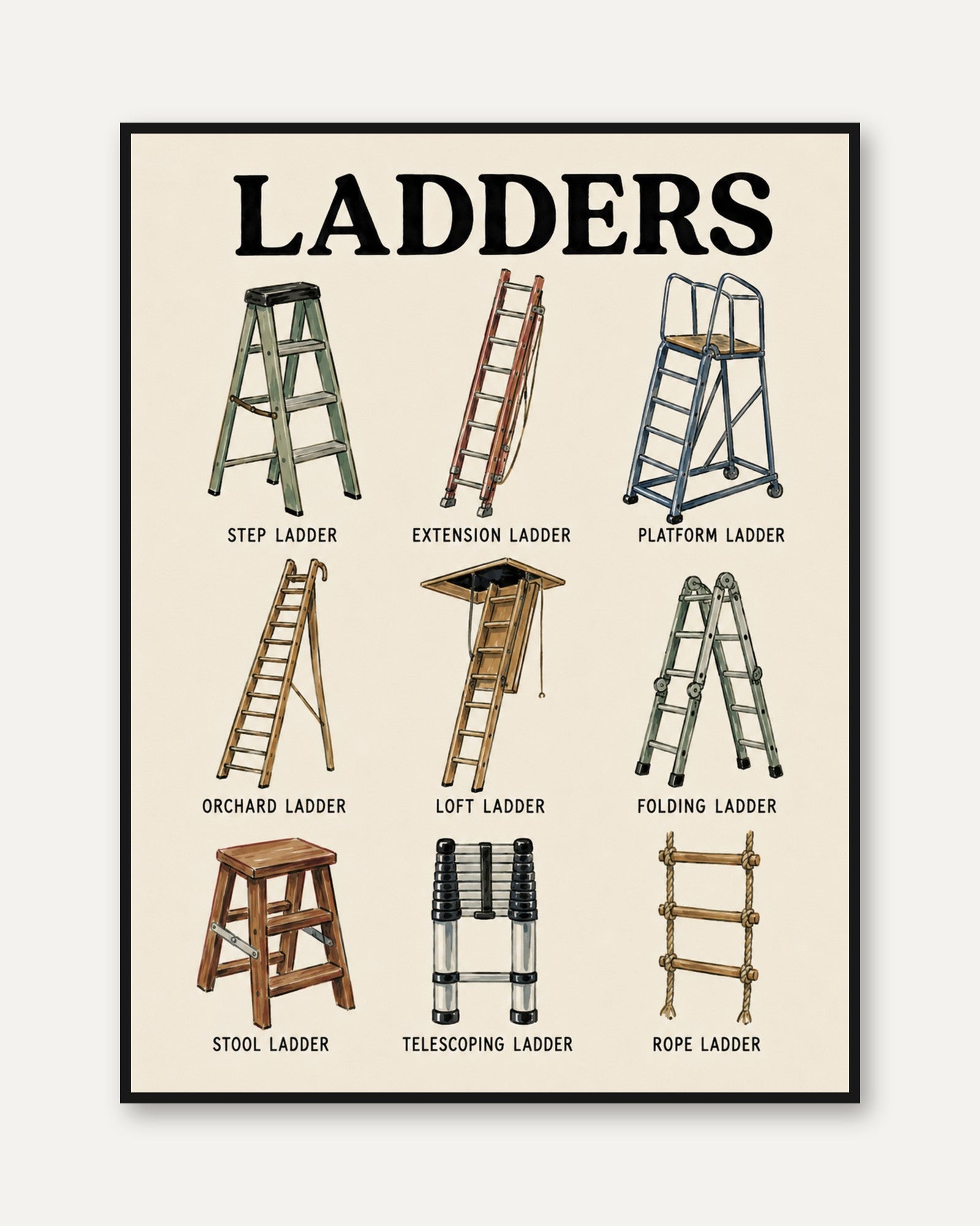 Ladder Types Educational Chart: Vintage Illustration Art Print - framed