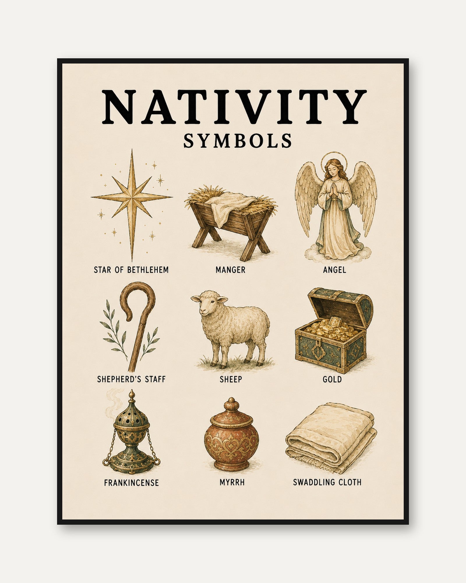 Nativity Symbols Poster: Vintage Christian Wall Art - framed