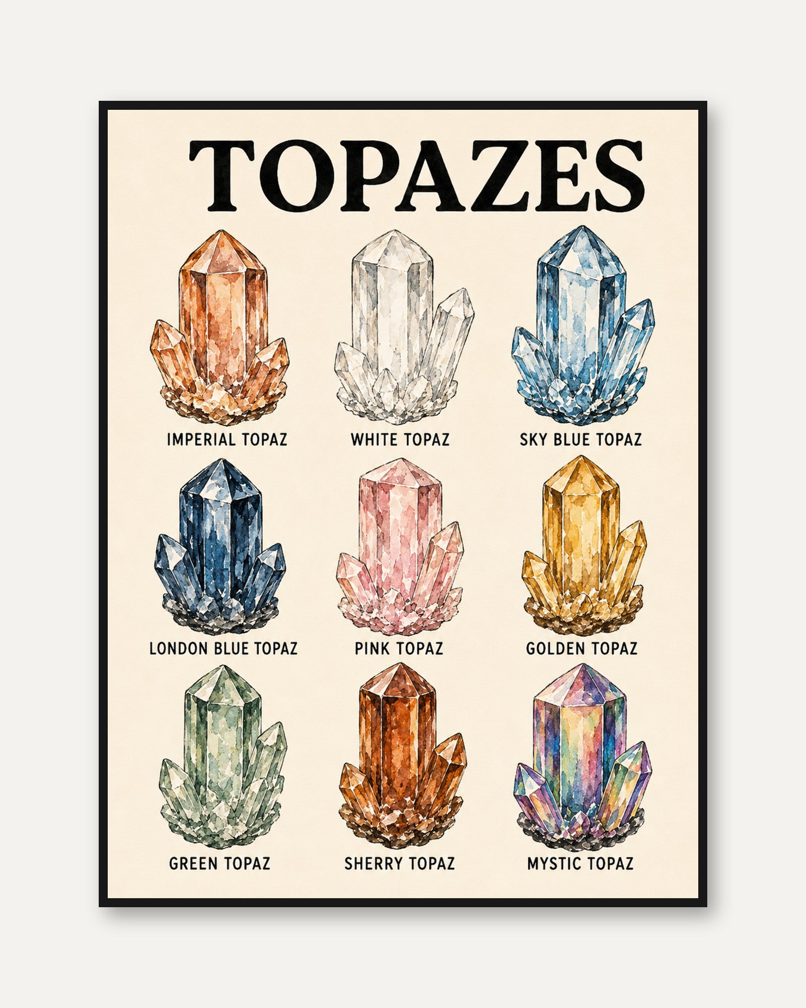 Topaz Crystal Chart Print — Watercolor Gemstone Illustration - framed