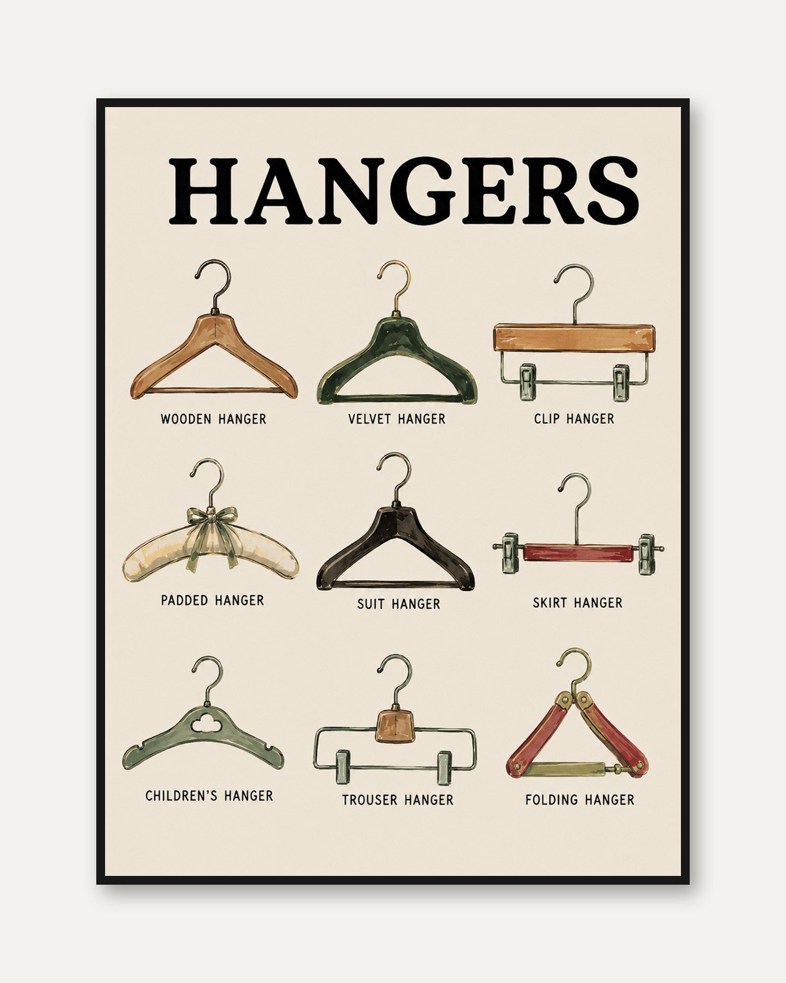Types of Hangers Guide Print — Educational Infographic - framed
