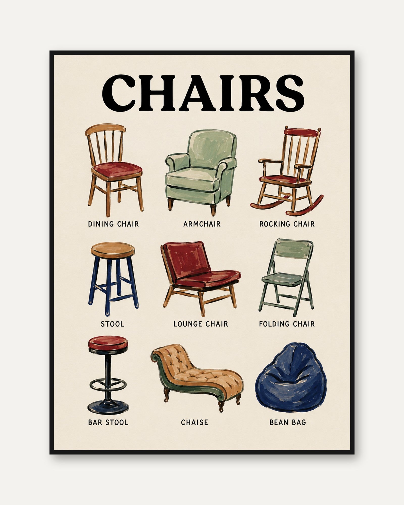 Chair Types Poster – Furniture Educational Print - framed