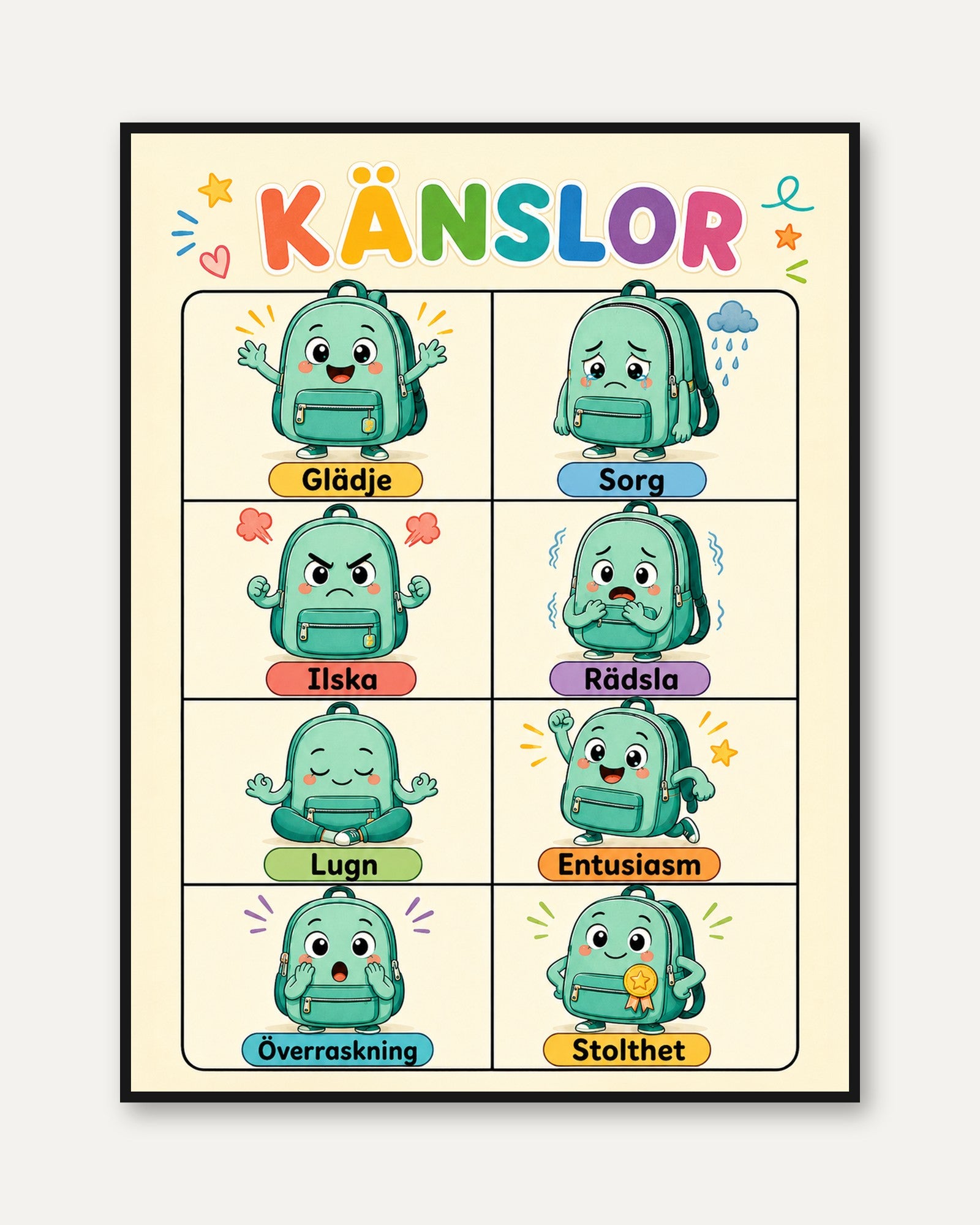 Swedish Emotions Chart for Kids: Playful Feelings Poster - framed