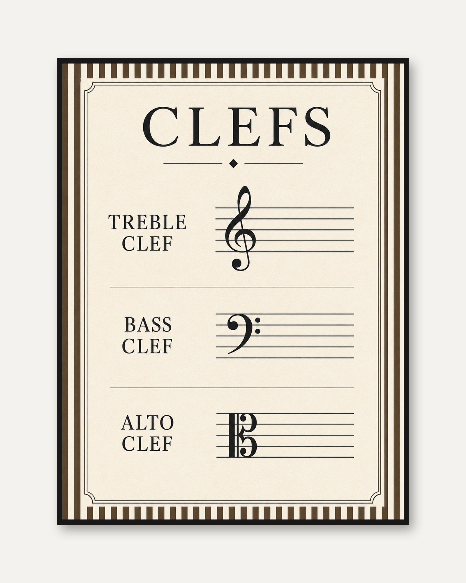 Musical Clefs Chart Print: Vintage Music Education Wall Art - framed