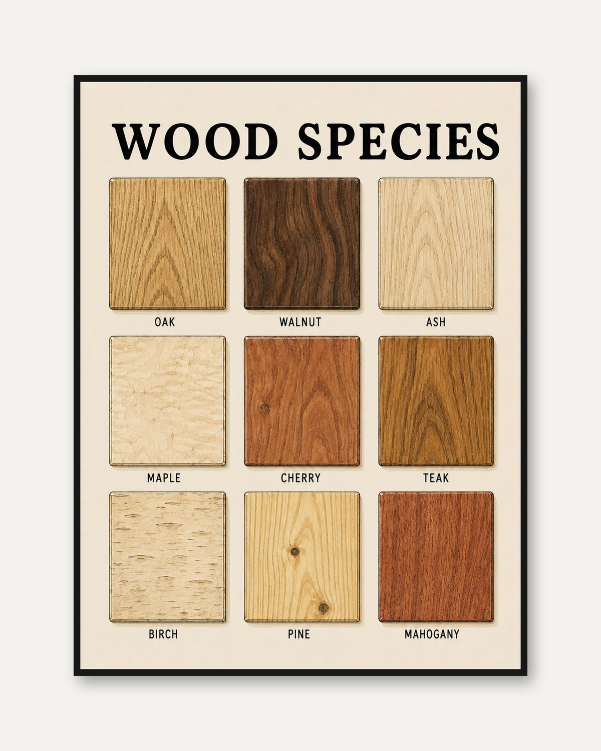 Wood Species Chart Wall Art: Educational Grain Reference Print - framed
