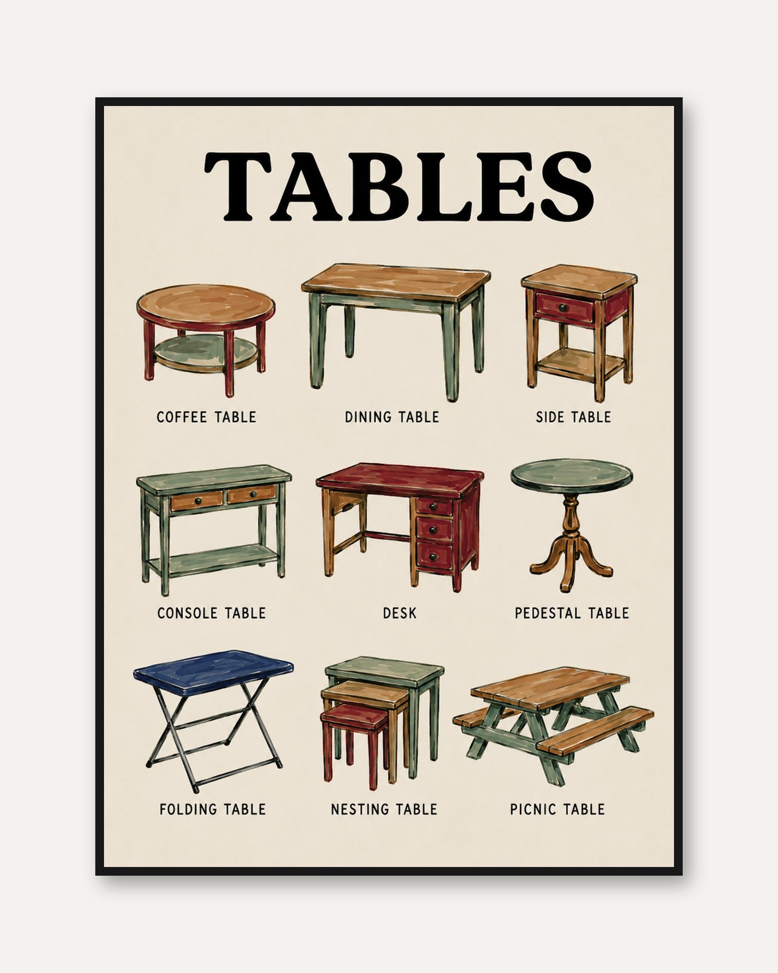 Table Types Poster – Vintage Furniture Chart - framed