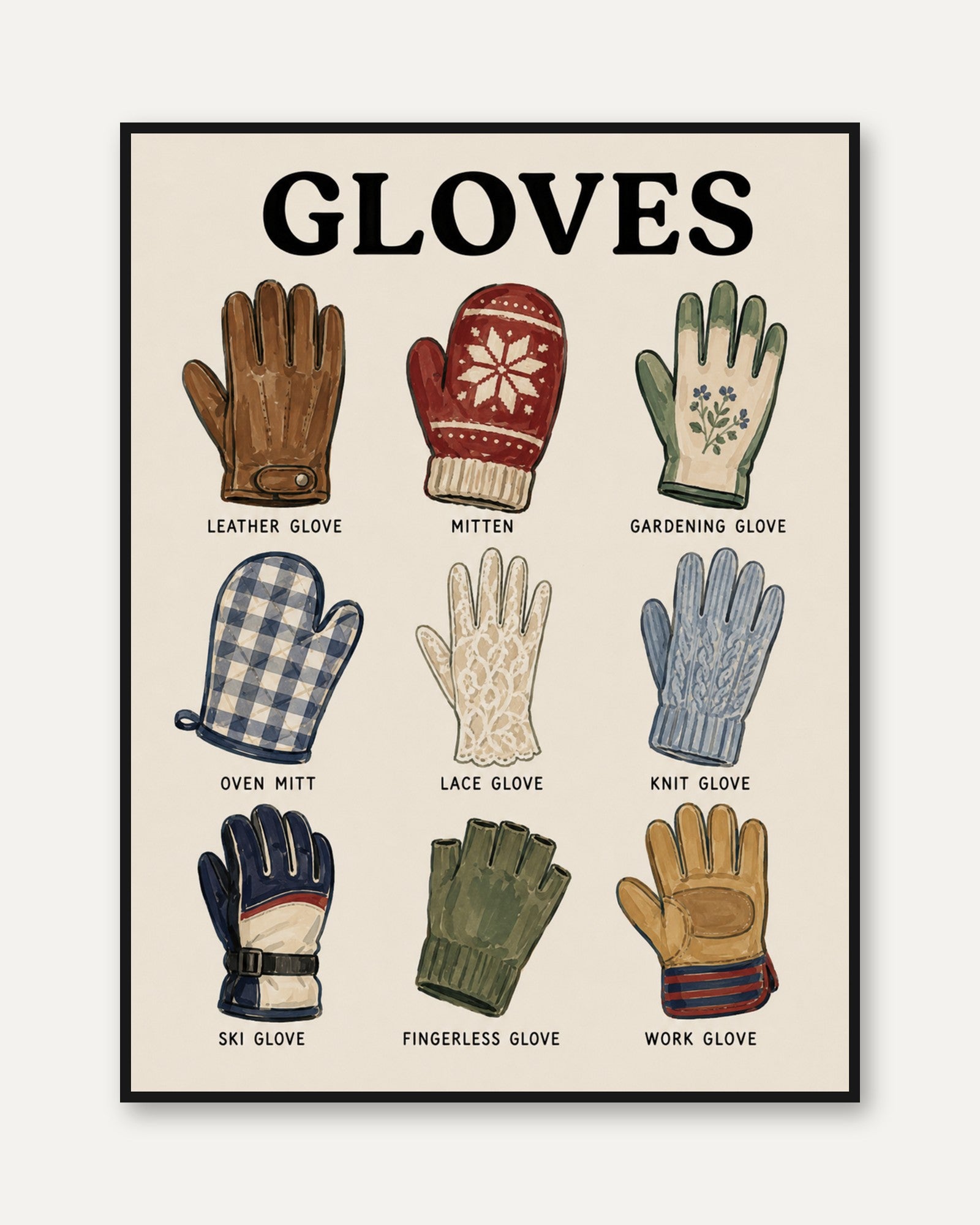 Types of Gloves Poster – Educational Wall Art - framed