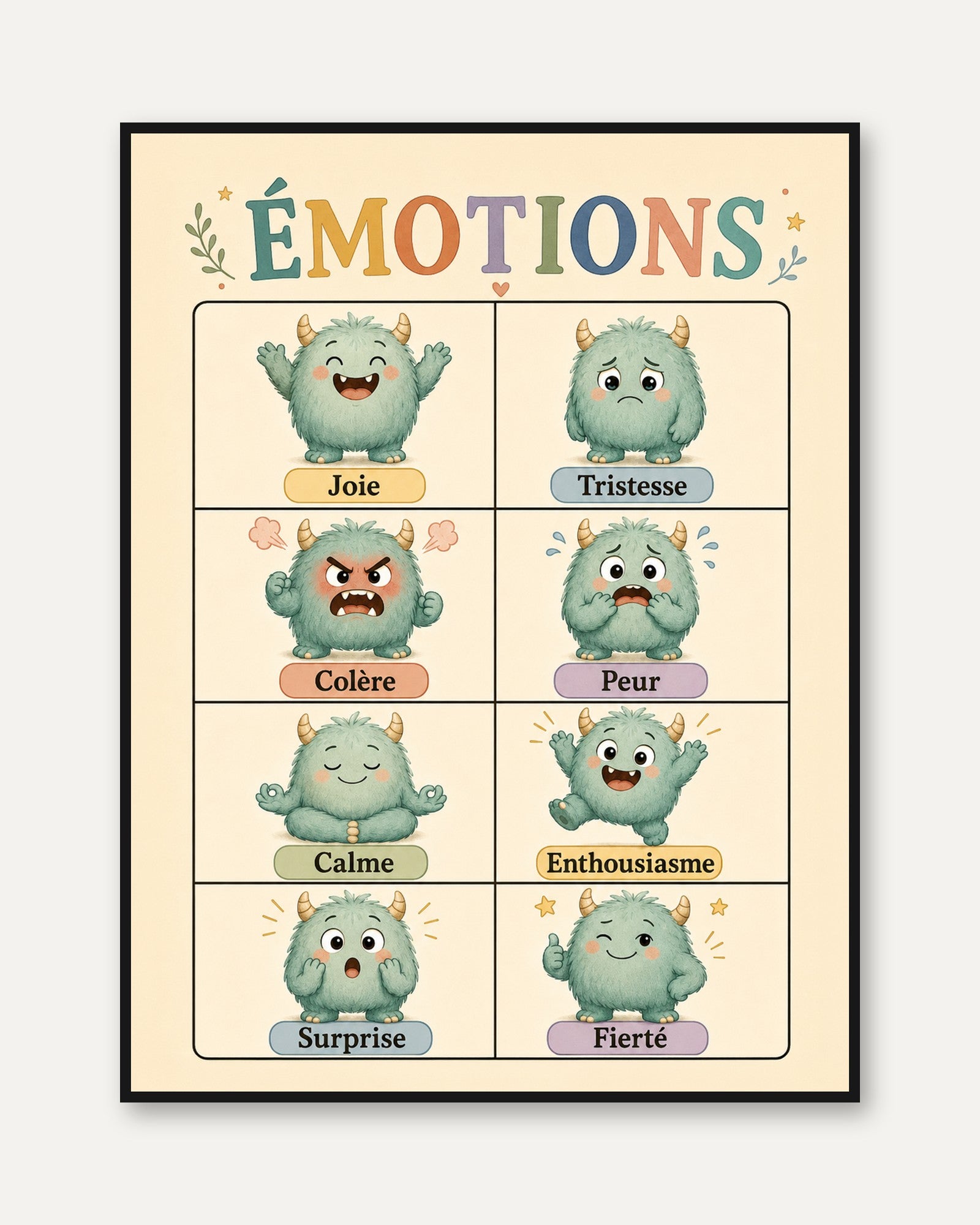 Emotions Chart for Kids: French Learning Poster (Nursery & Playroom) - framed