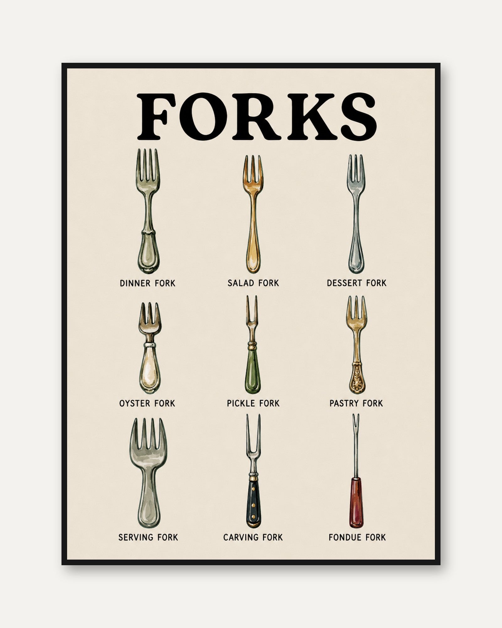 Fork Types Kitchen Print – Culinary Wall Art - framed