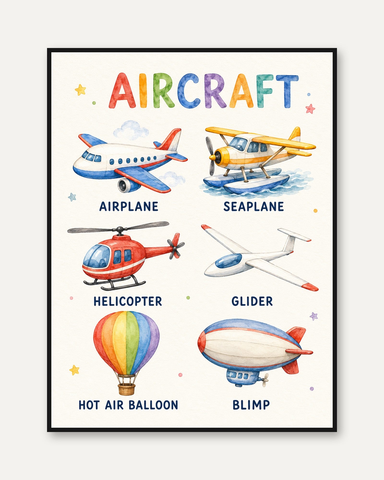Watercolor Aircraft Print: Educational Airplane Art for Kids’ Rooms - framed