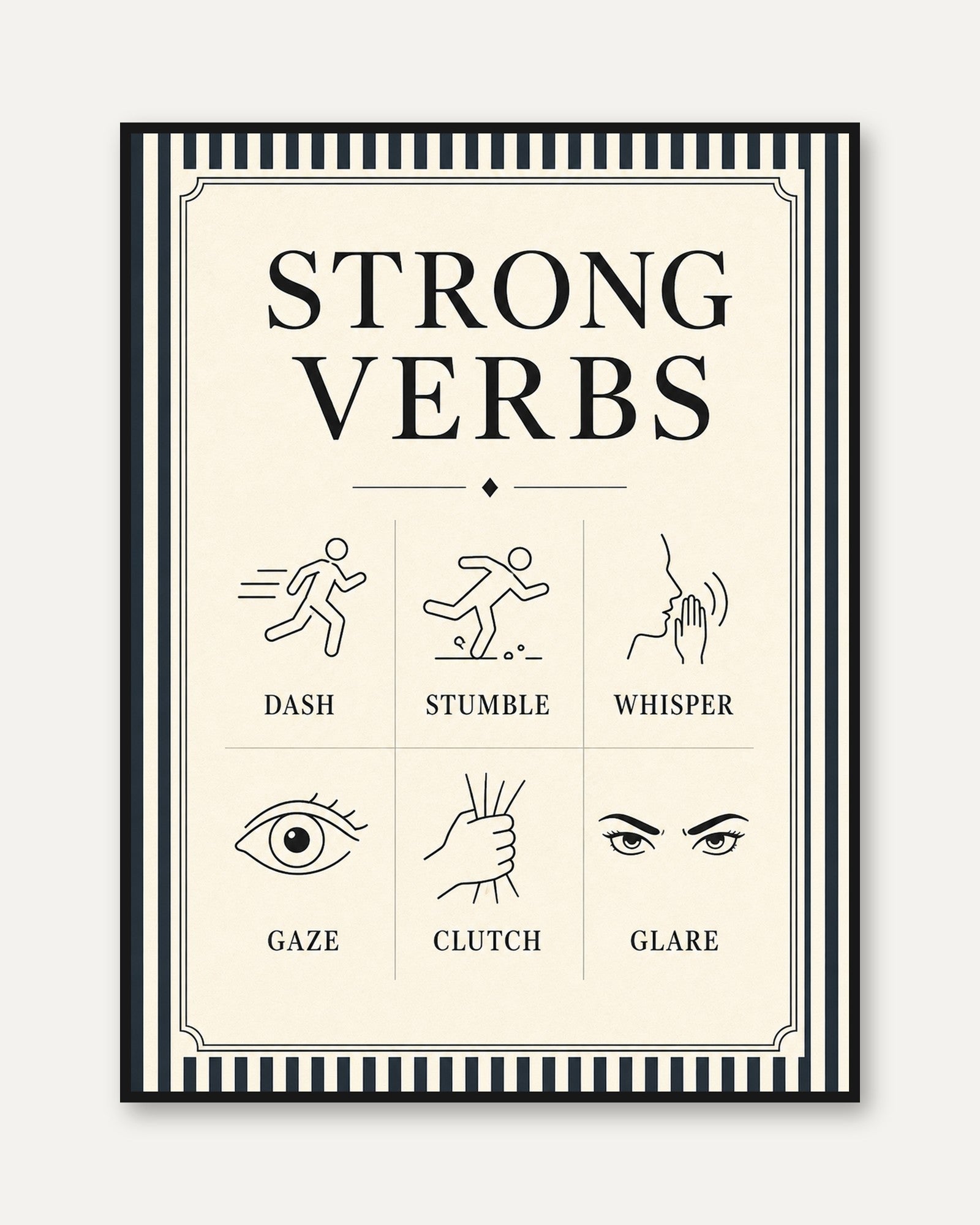 Strong Verbs Typography Poster: Vintage Educational Art Print - framed