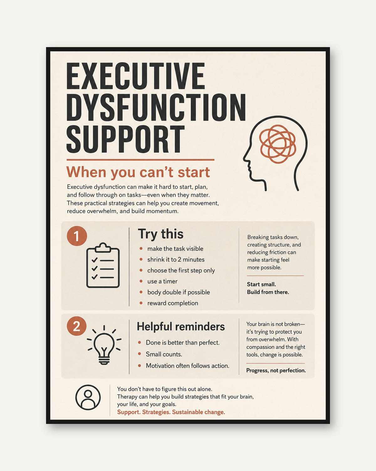 Executive Dysfunction Support Poster - framed