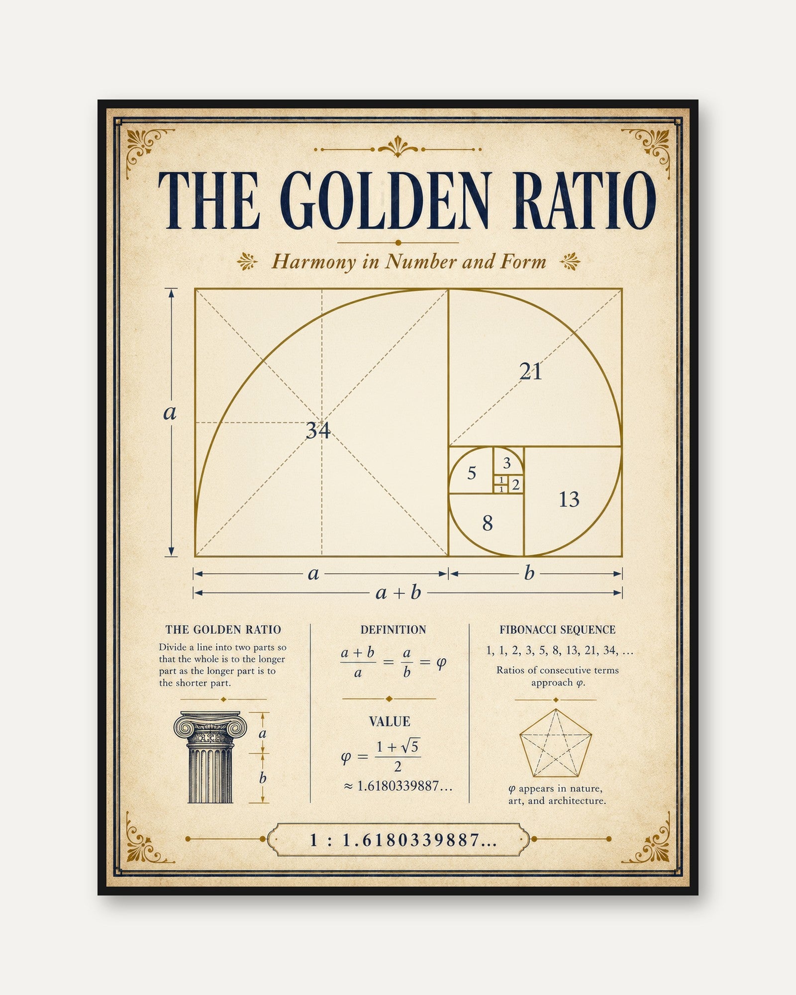 Mathematics Wall Art: Golden Ratio Design - framed