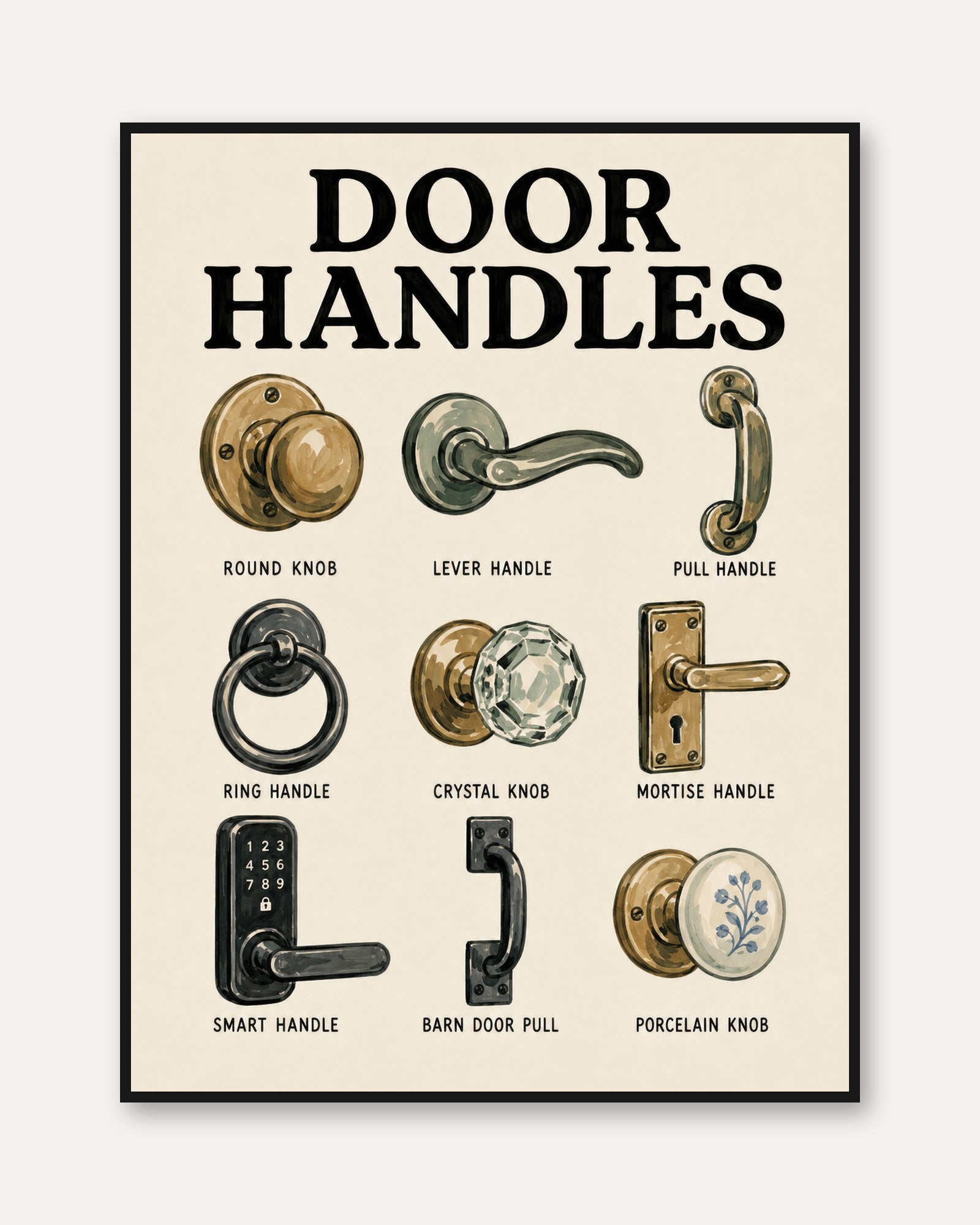 Door Handles Wall Art – Vintage Hardware Print - framed