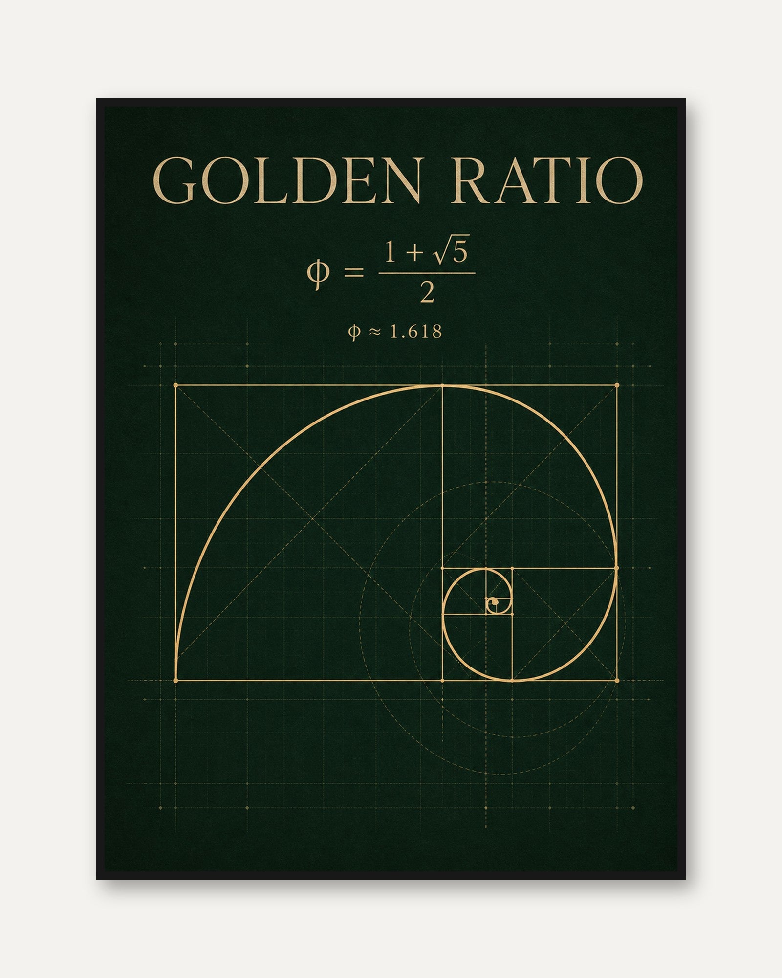 Golden Ratio Wall Art – Math Print - framed