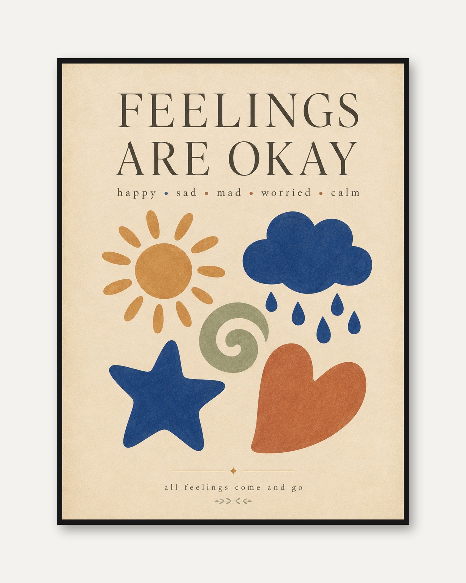 Feelings Wall Art – Kids Emotion Poster - framed