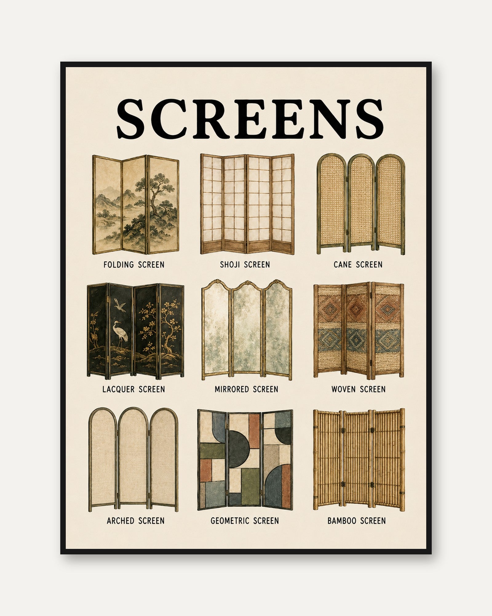 Decorative Screens Print: Vintage Interior Design Chart - framed