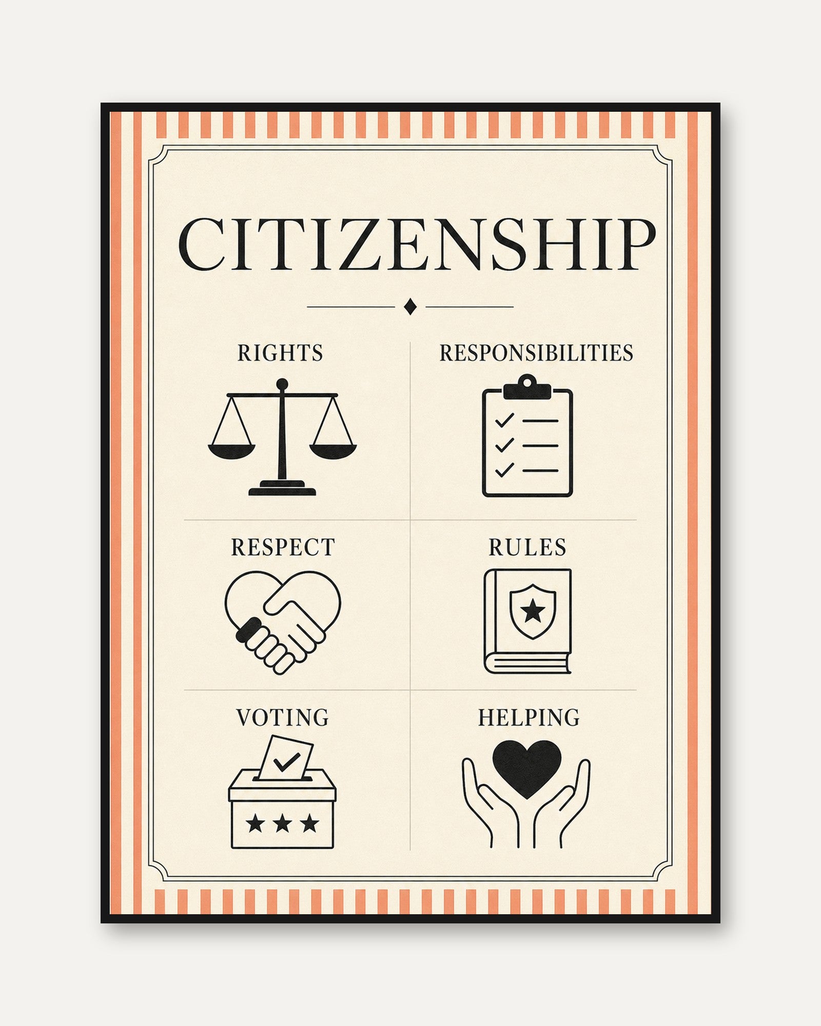 Citizenship Poster: Vintage Civic Education Wall Art - framed