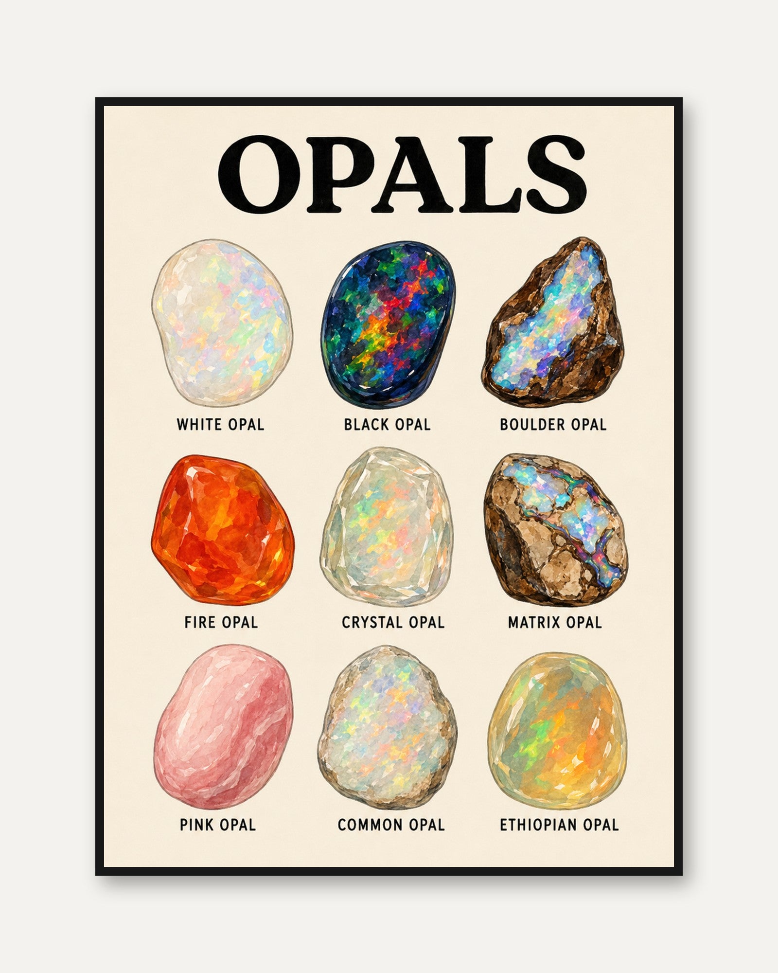 Opal Educational Print — Types of Opals Guide - framed