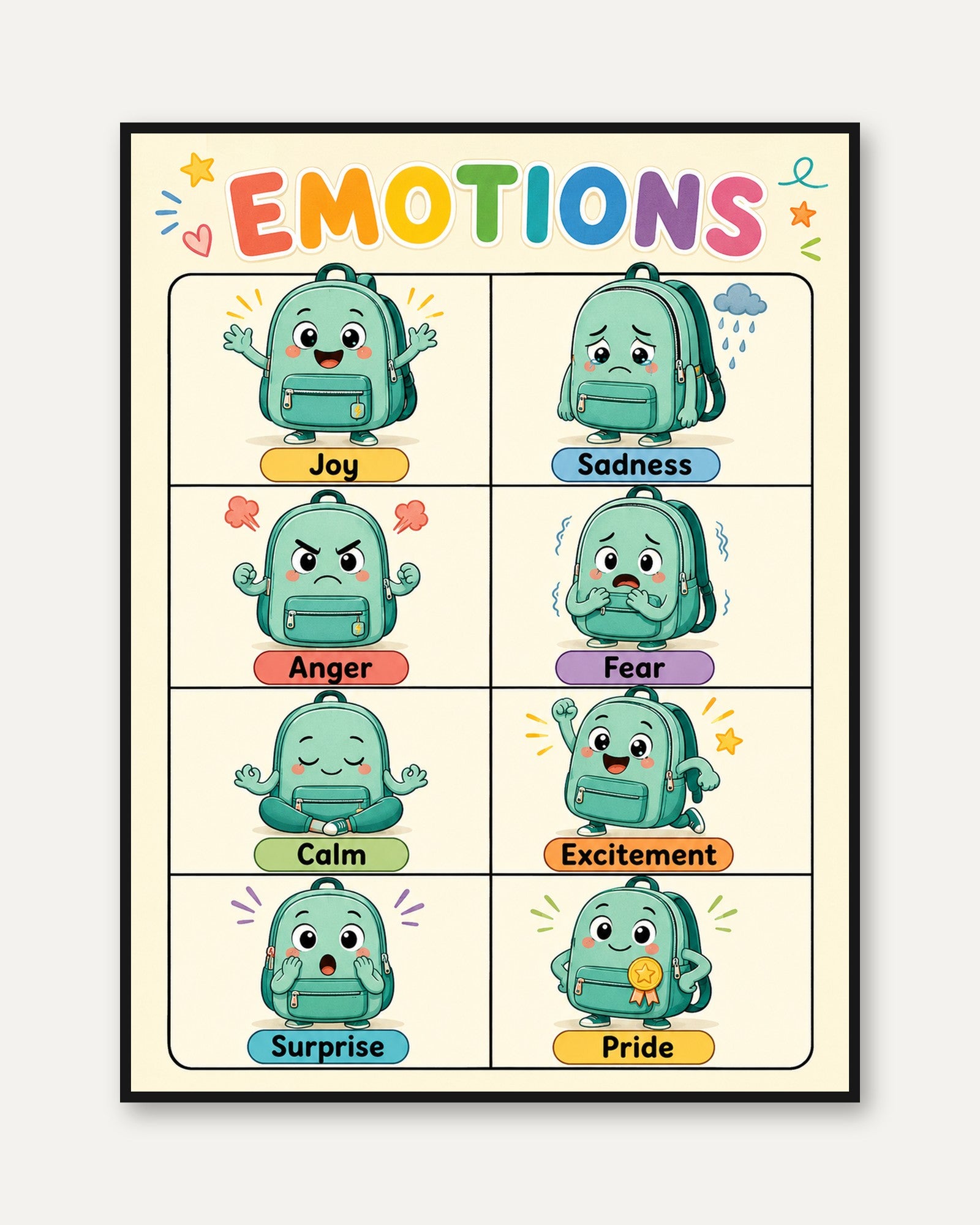 Emotions Learning Chart Print - framed