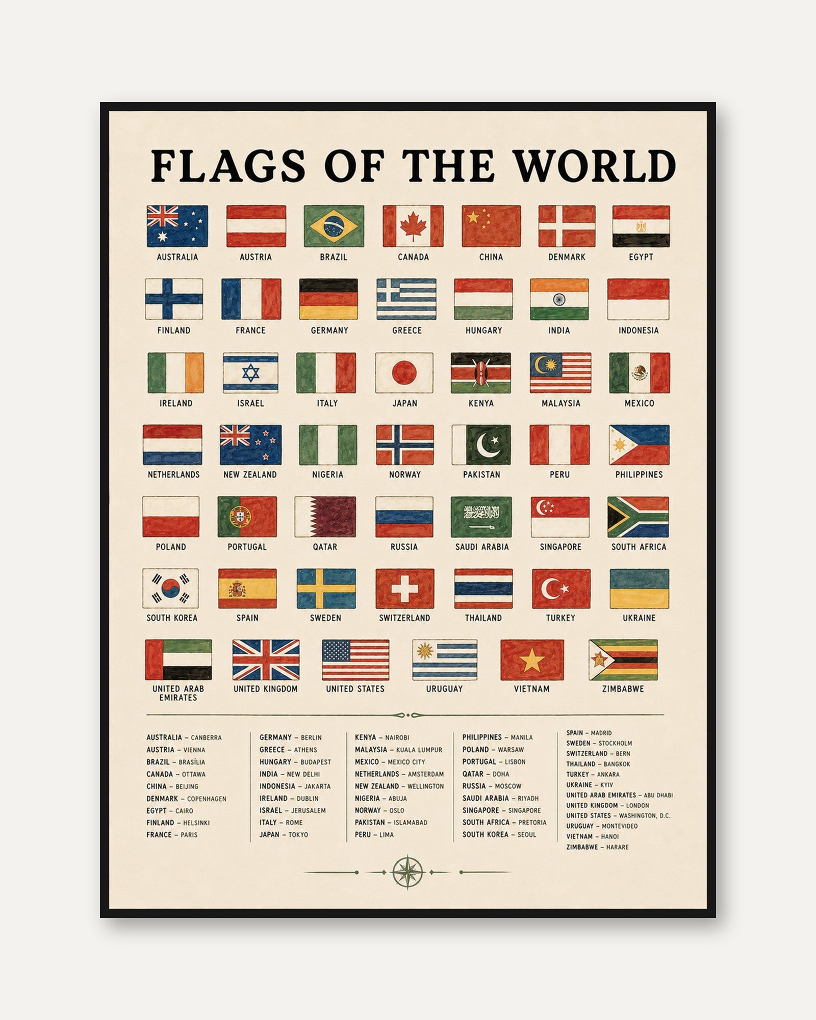 Flags Of The World Educational Poster: Vintage Reference Chart - framed