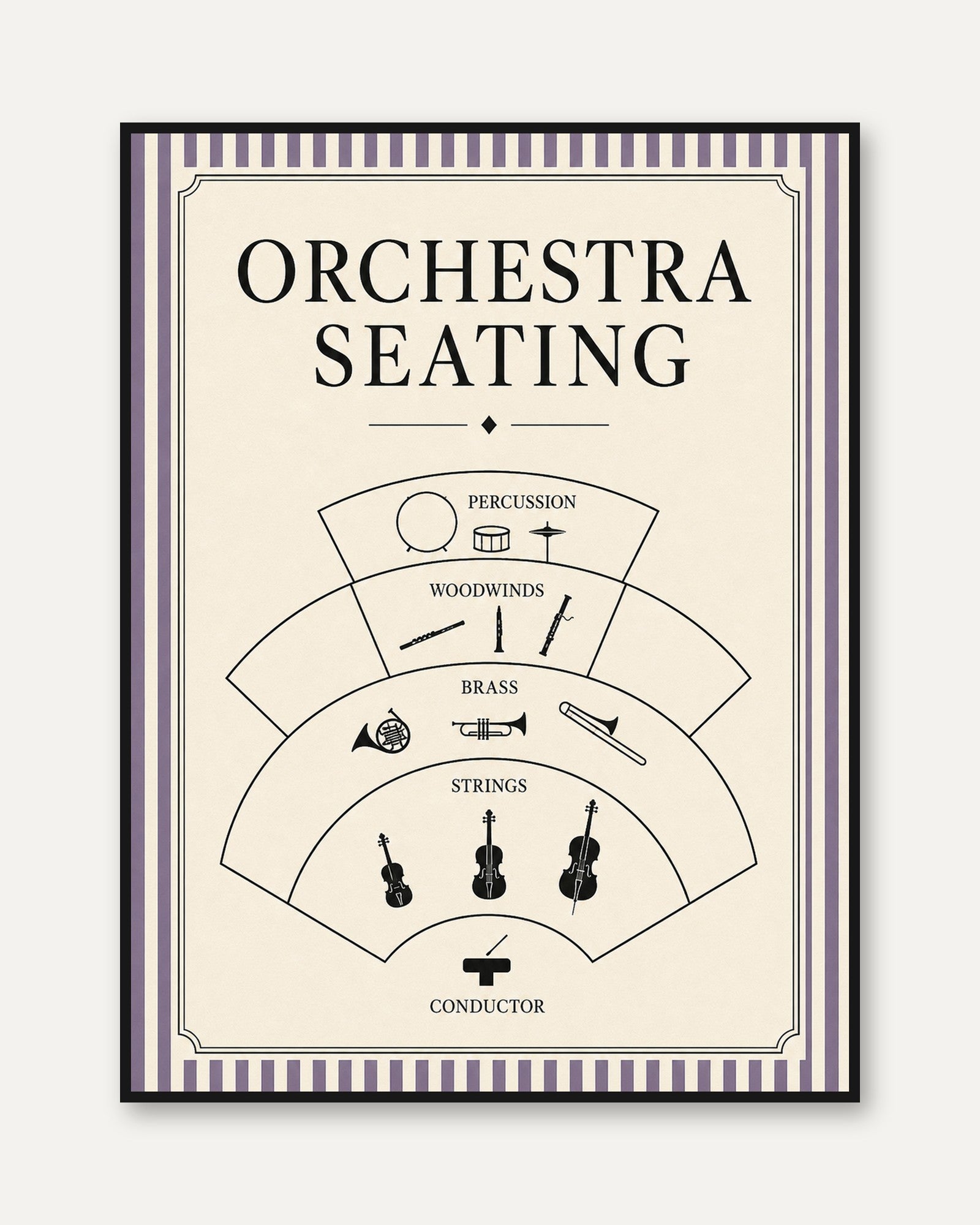 Orchestra Seating Chart – Music Teacher Gift - framed
