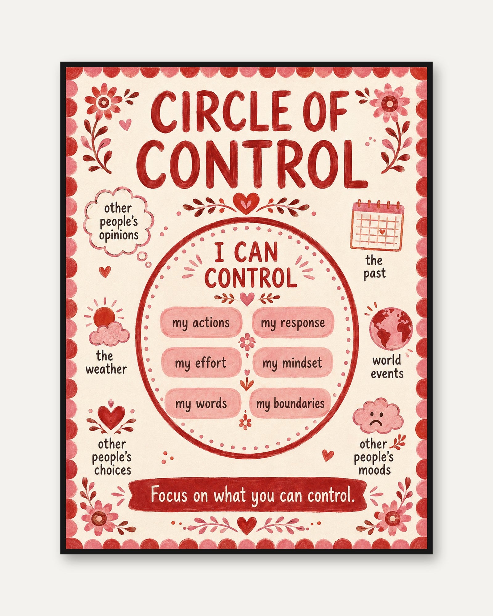 Circle of Control Poster – Mindfulness Wall Art - framed