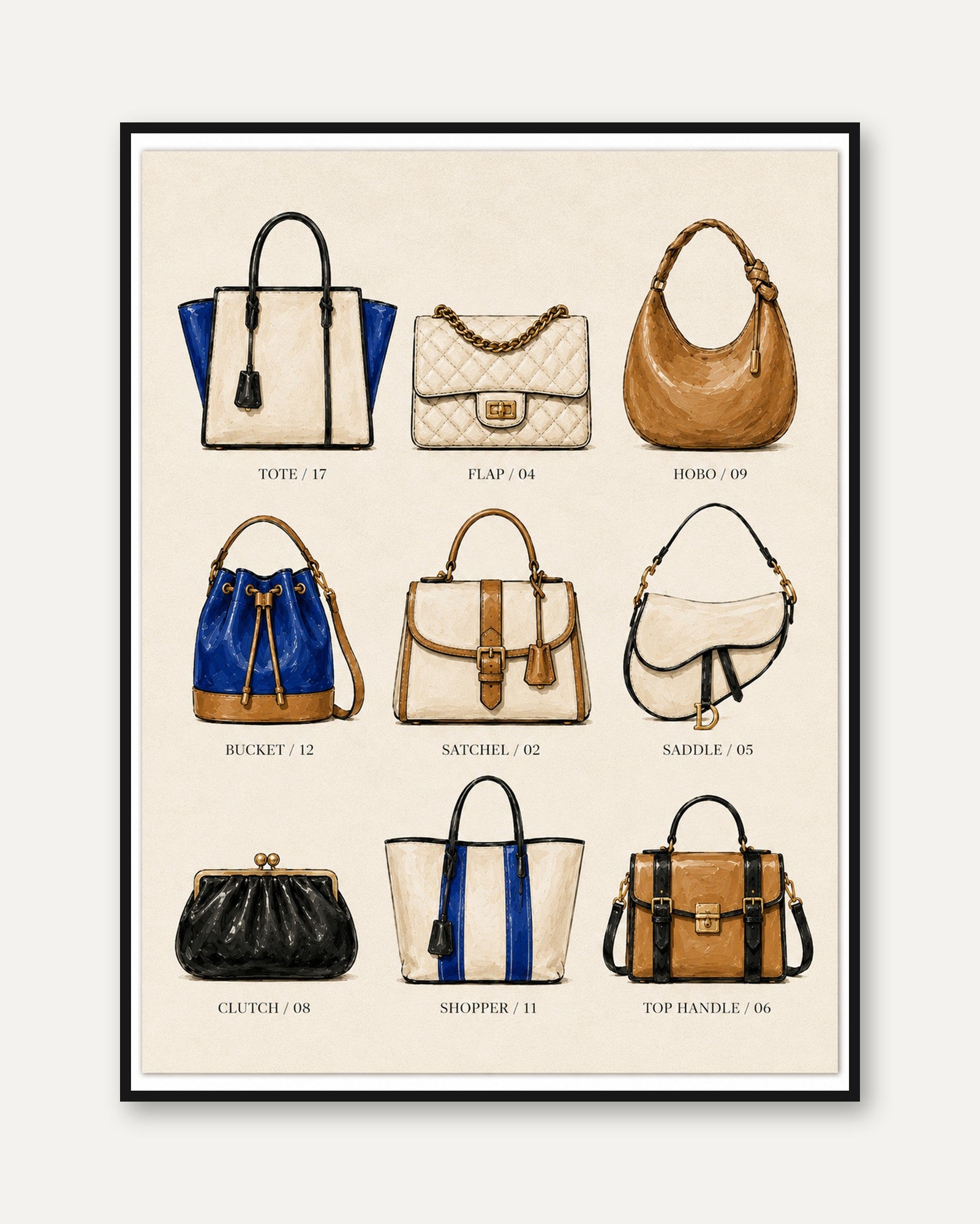 Handbag Types Poster – Fashion Wall Art - framed