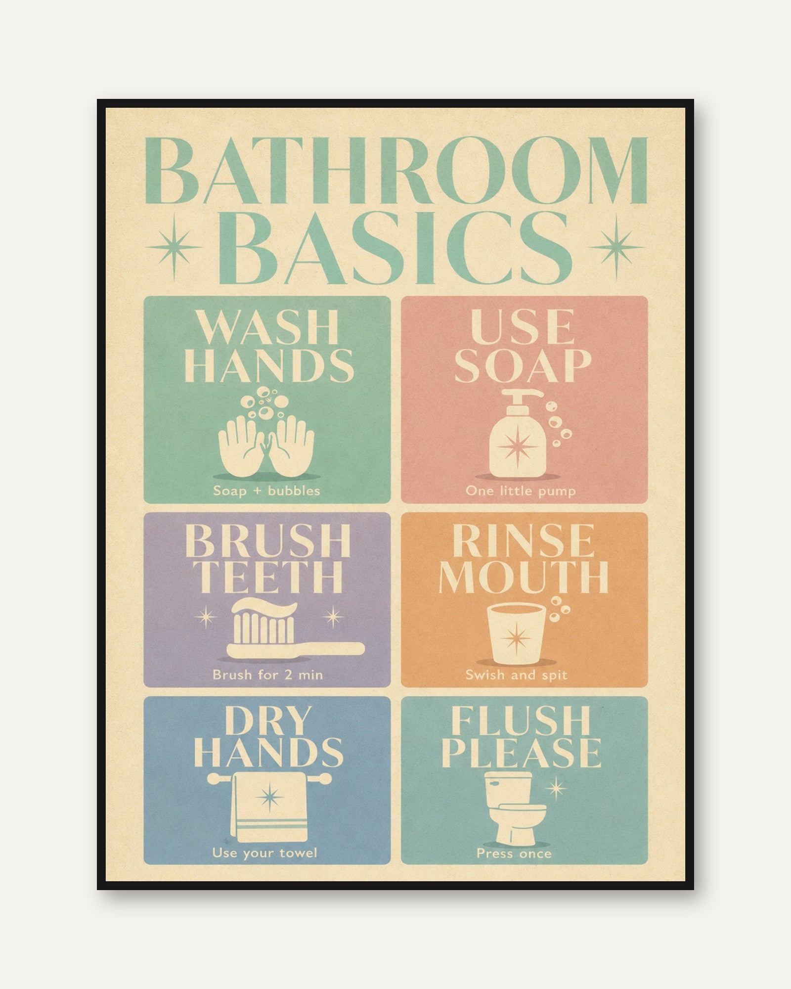 Bathroom Wall Art: Mid-Century Retro Hygiene Guide - framed