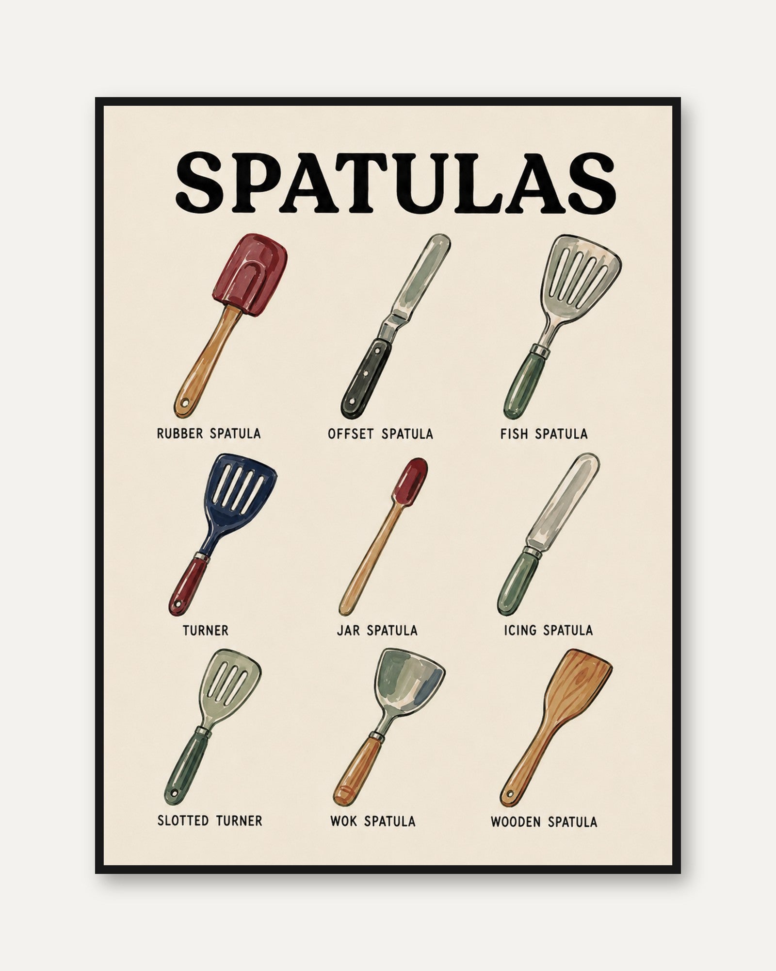 Kitchen Spatulas Print — Illustrated Guide to Cooking Utensils - framed