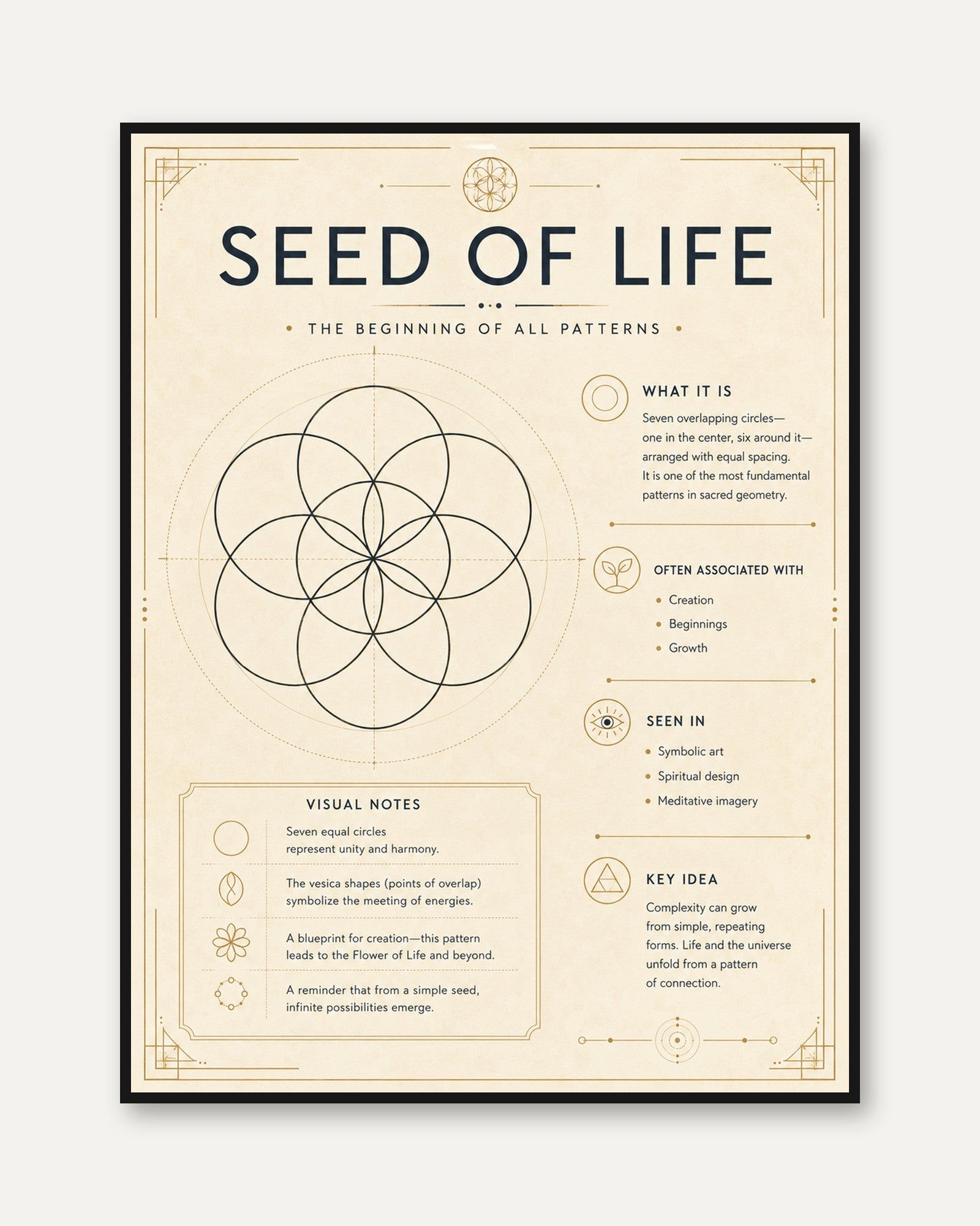 Sacred Geometry Print: Seed of Life Design (Meditation & Office Decor) - framed