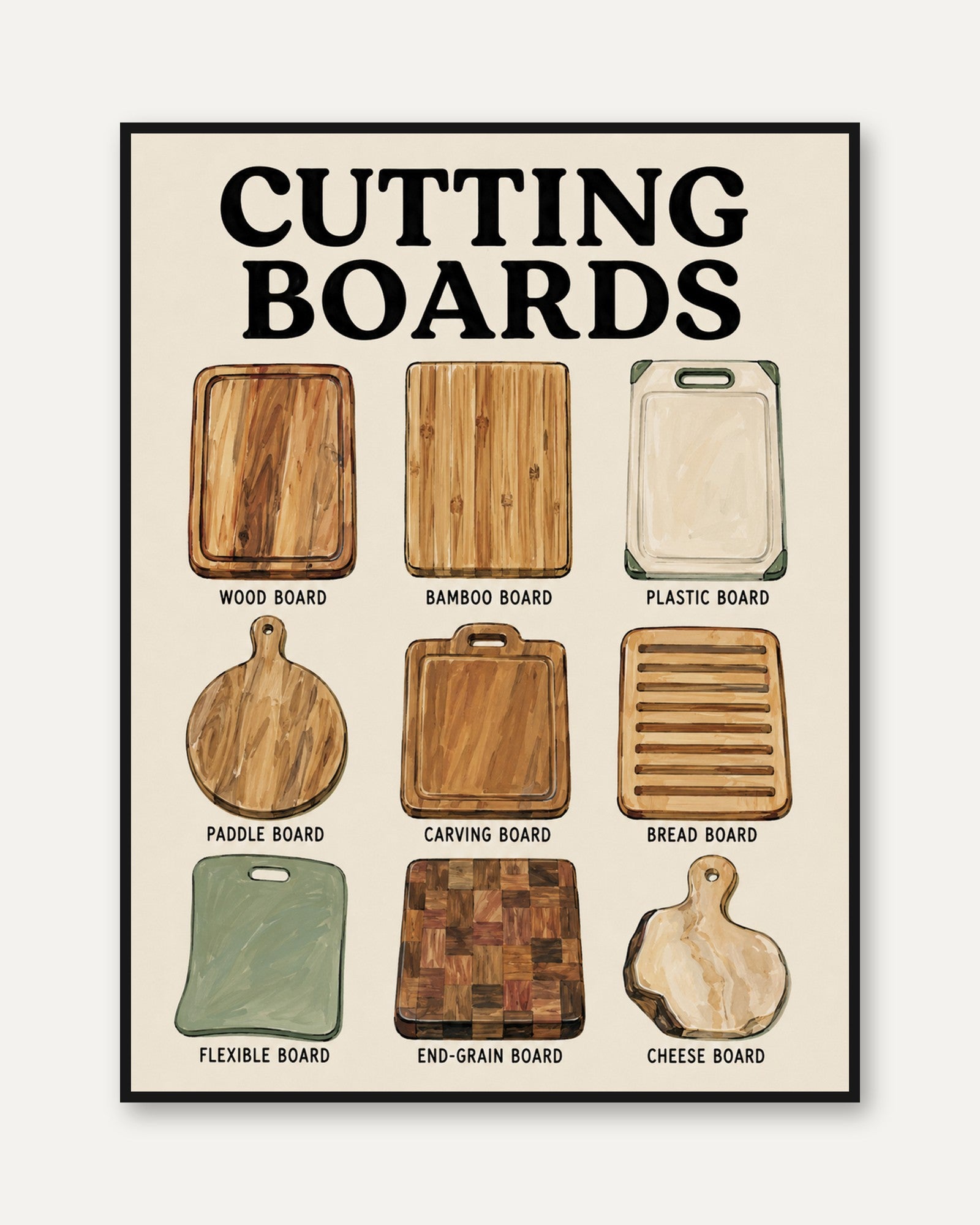 Cutting Boards Educational Print — Kitchen Reference Guide - framed