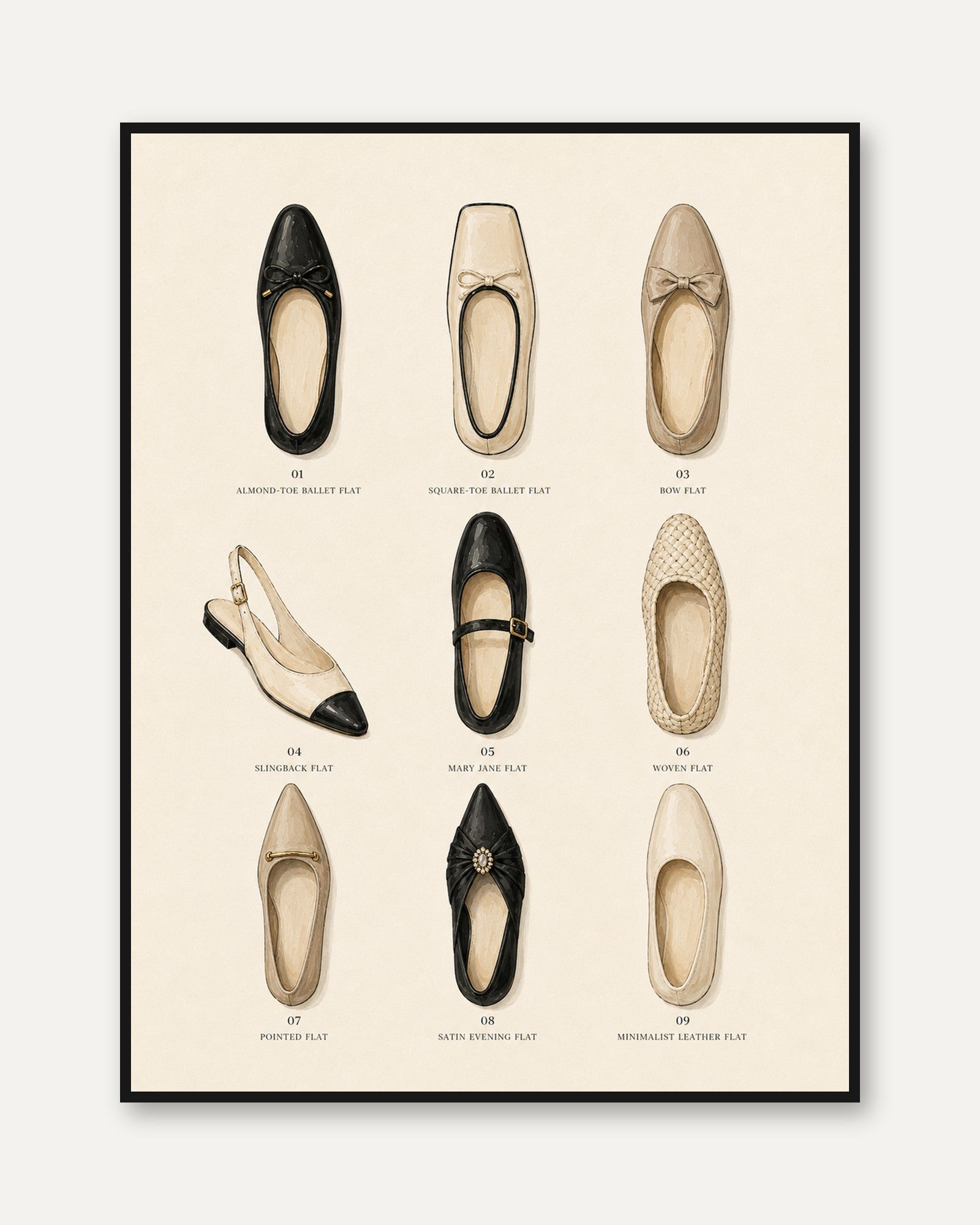 Ballet Flats Poster – Shoe Collection Print - framed
