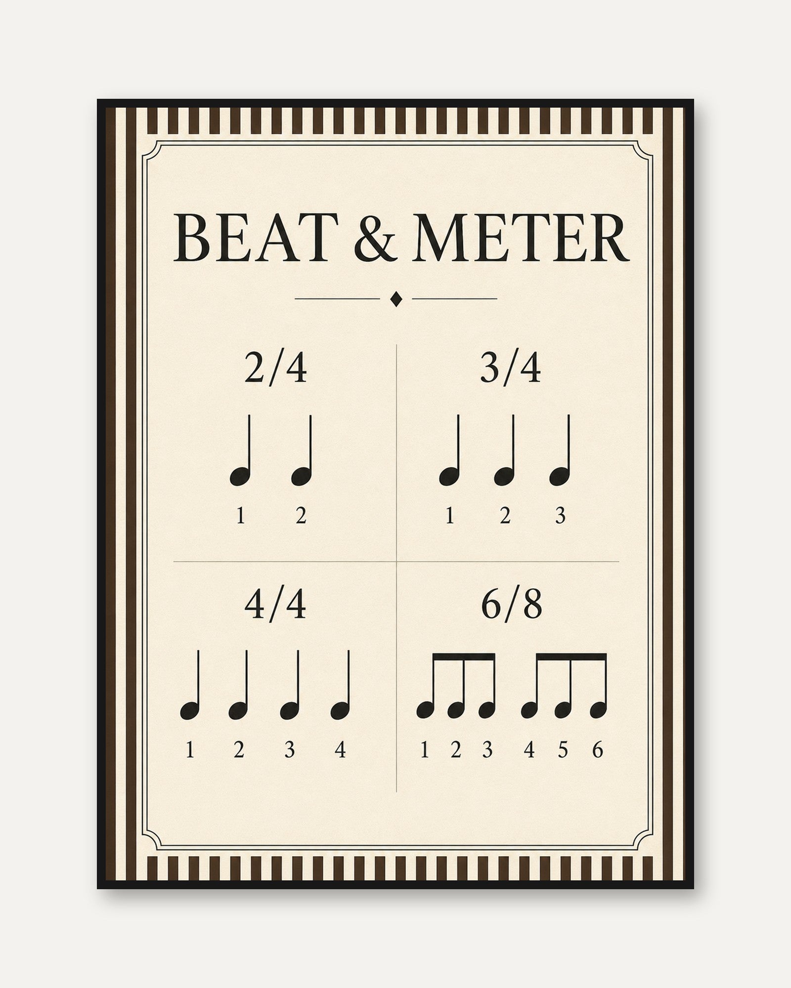Music Theory Poster - framed