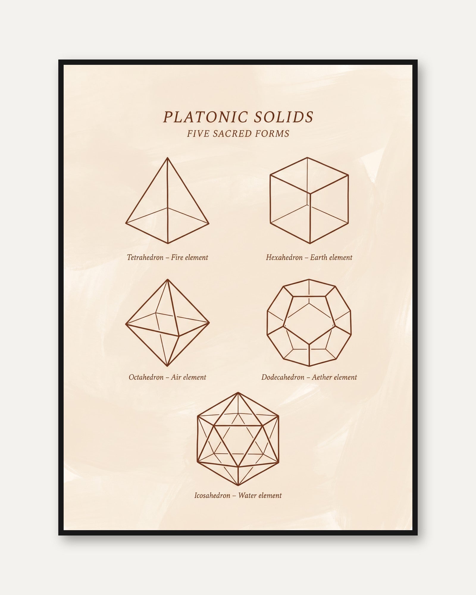 Five Elements Geometry Print - framed