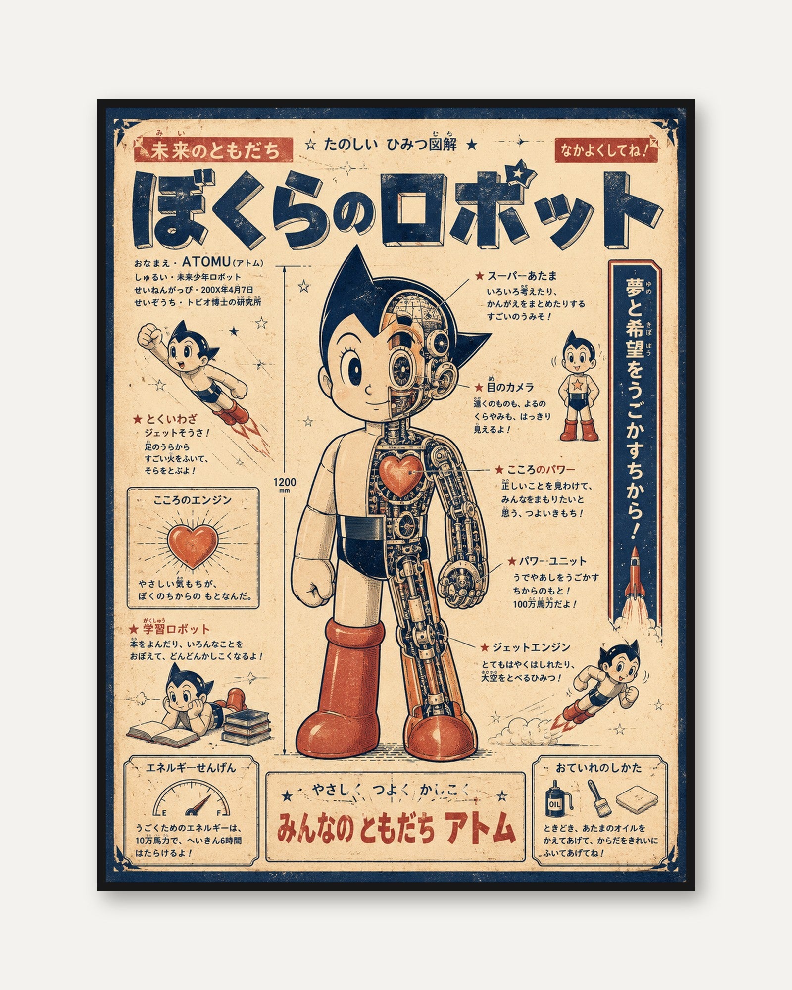Retro Japanese Robot Poster: Vintage Anime Astro Boy Style - framed