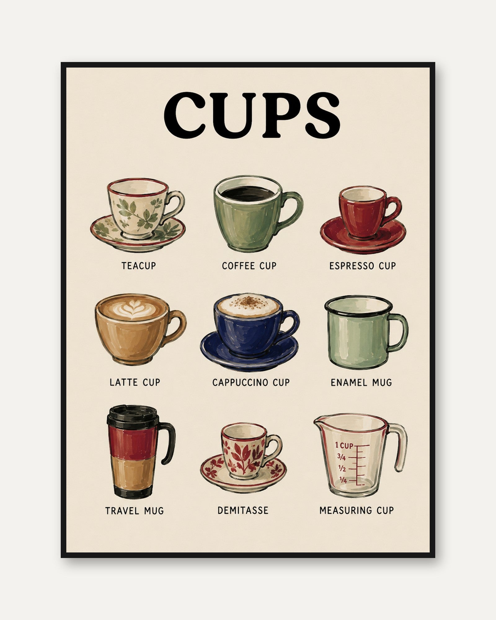 Coffee Cups Wall Art – Kitchen Decor Print - framed