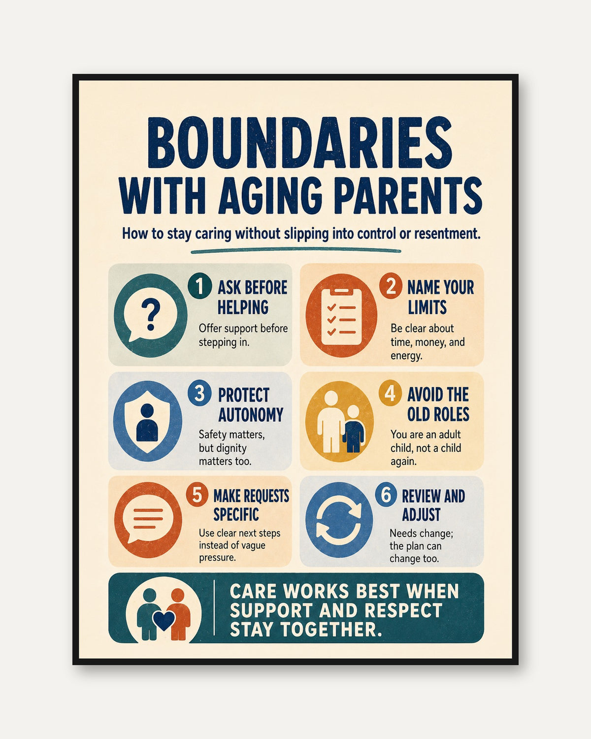 Boundaries with Aging Parents Infographic Poster - framed