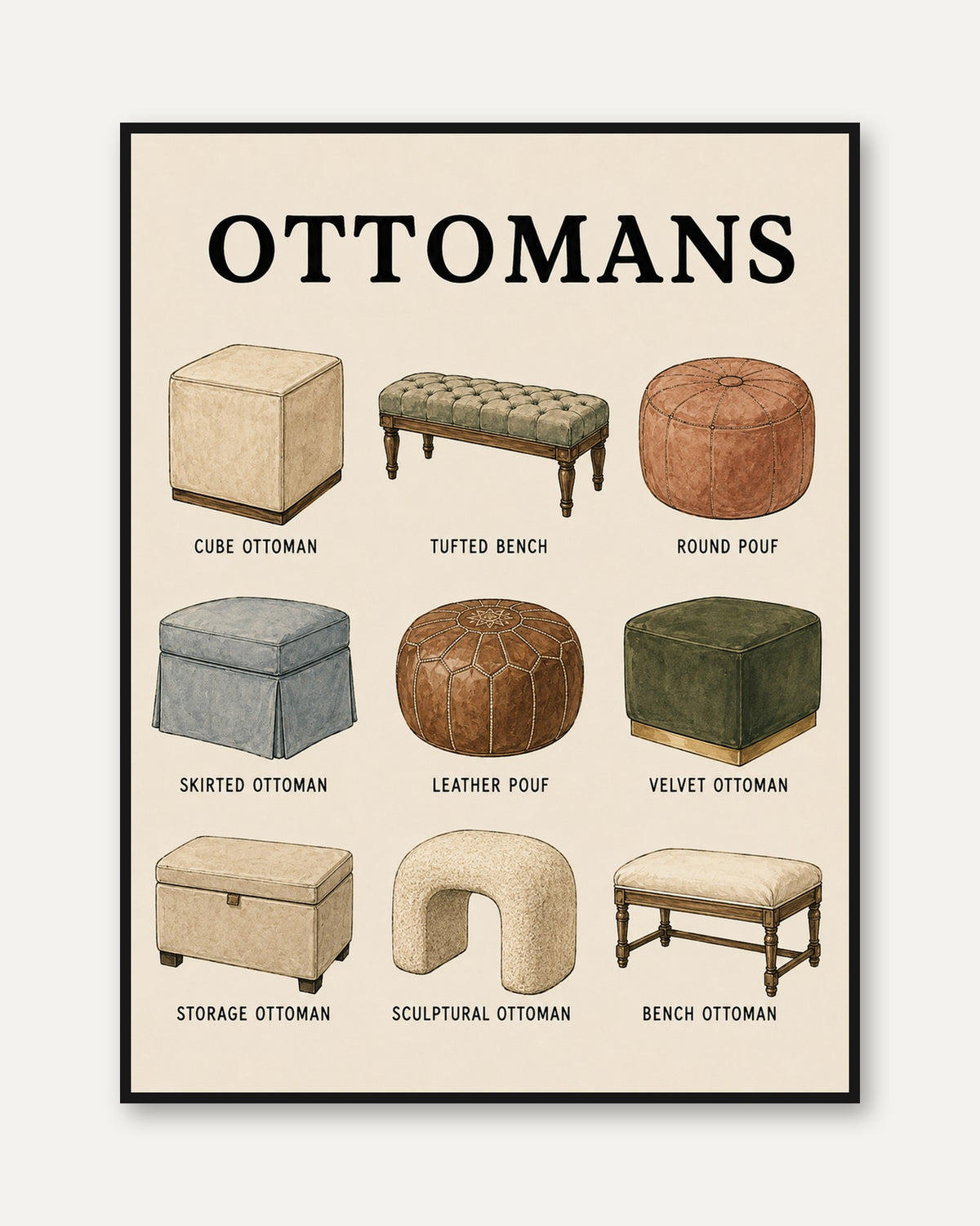 Educational Ottoman Print: Vintage-Inspired Furniture Guide - framed
