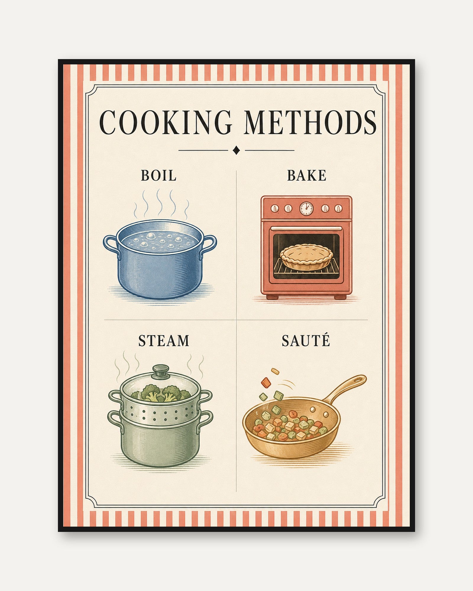 Cooking Methods Poster: Vintage Kitchen Educational Art Print - framed