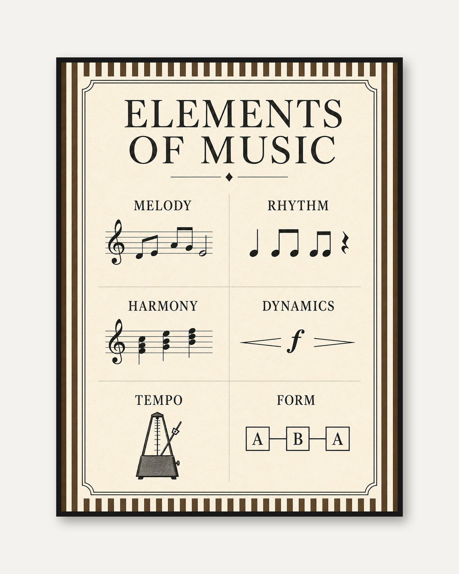 Elements of Music Theory Print - framed