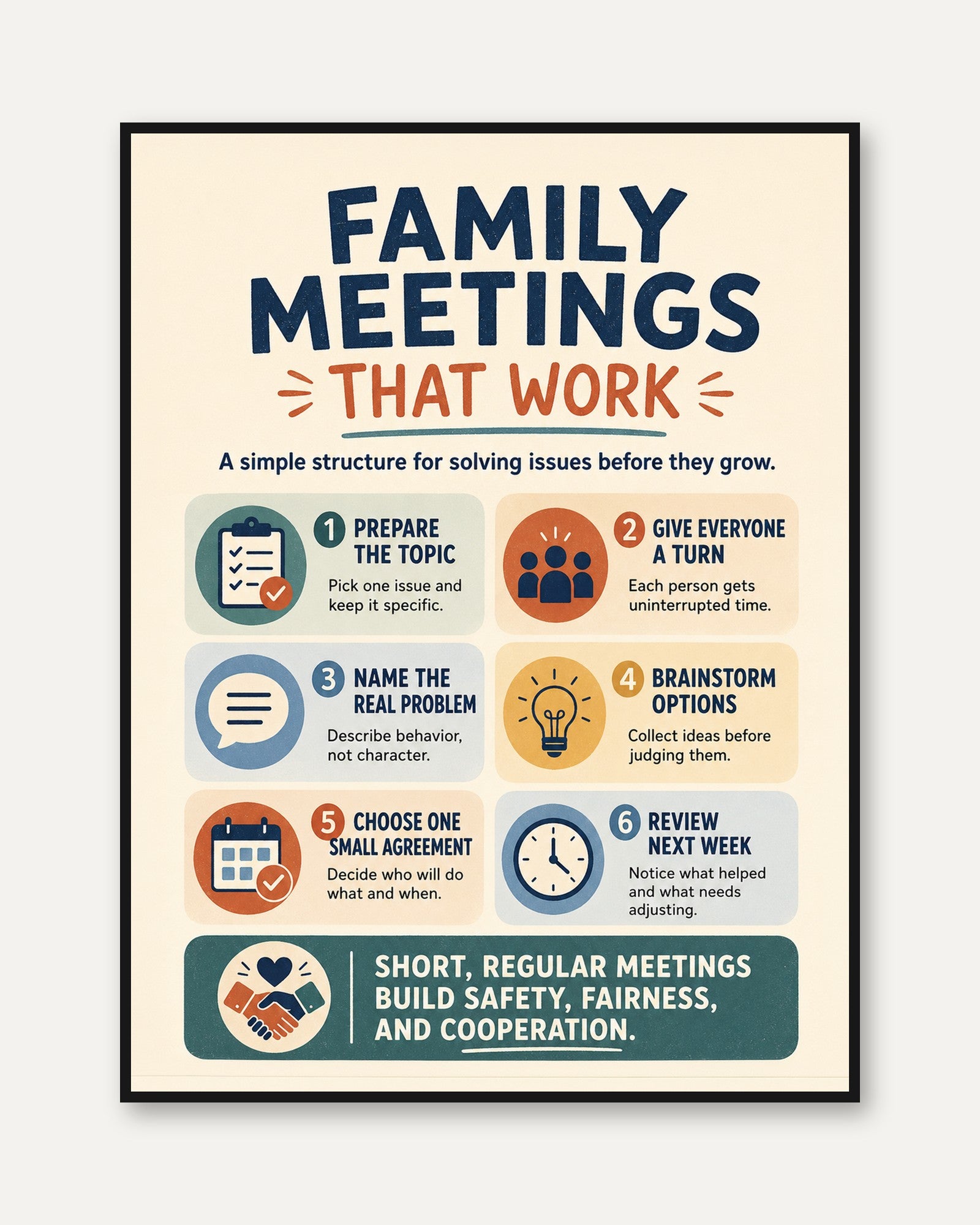 Family Meetings Guide Print: Mid-Century Modern Parenting Art - framed
