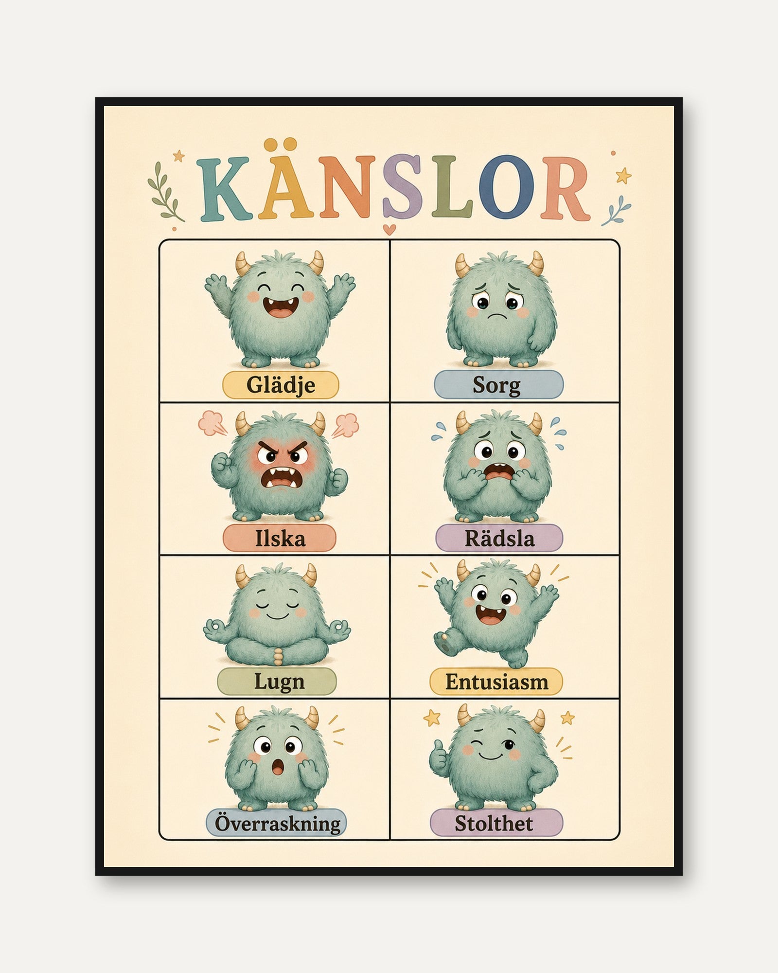 Swedish Emotions Chart Print: Whimsical Monster Feelings for Kids - framed