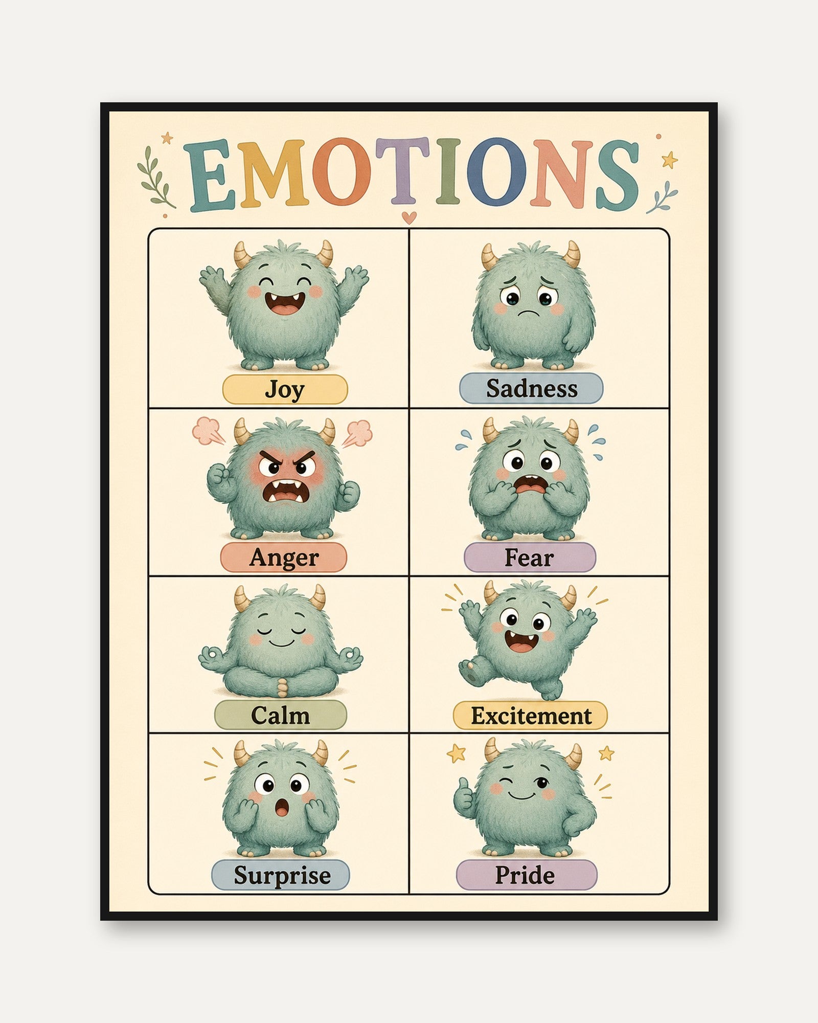 Kids Emotions Chart: Playful Monster Art - framed